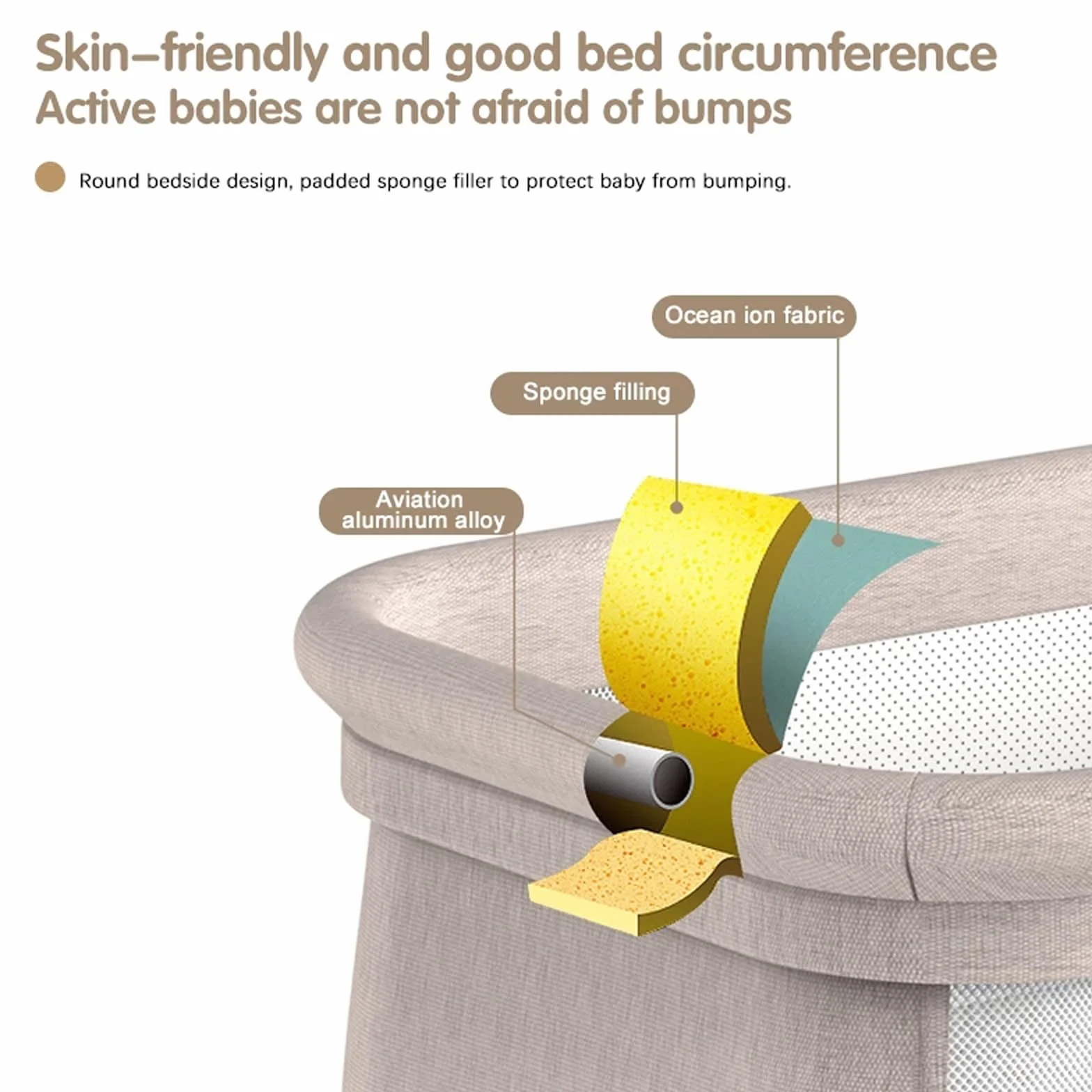 Lit Cododo Bébé Électrique Bluetooth Intelligent Convertible avec Télécommande, Musique et Balancement 5 Vitesses, Pliable avec Matelas (601 Beige)