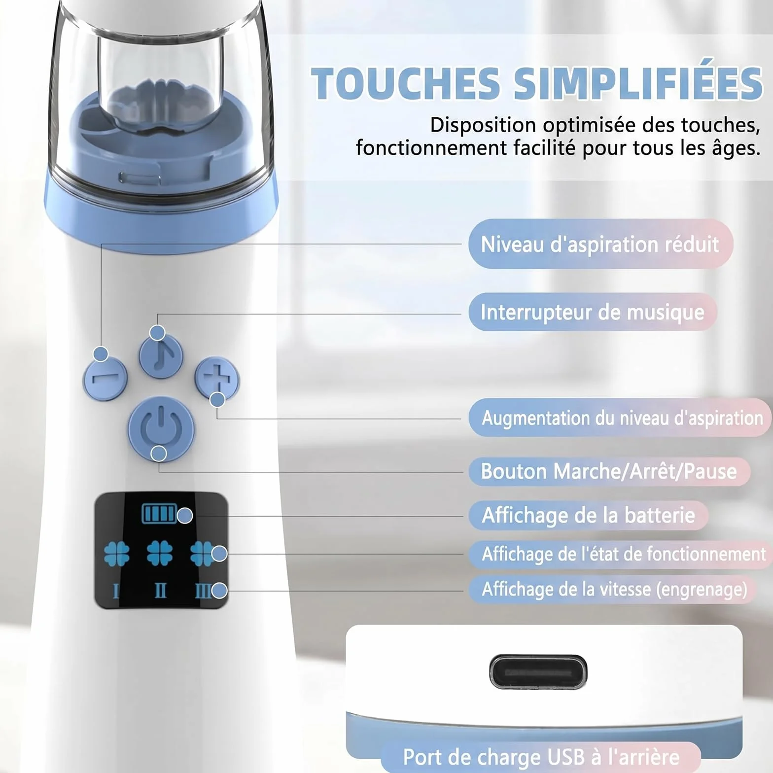 Aspirateur Nasal Électrique Bébé Rechargeable 3 Niveaux d'Aspiration 2 Embouts Musique Lumière Douce