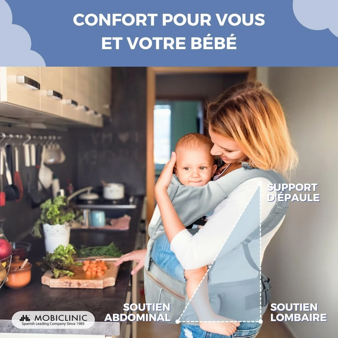 Porte-bébé Mobiclinic 6 en 1 Moley Multiposition Pliable 0-36 mois Coton premium Gris