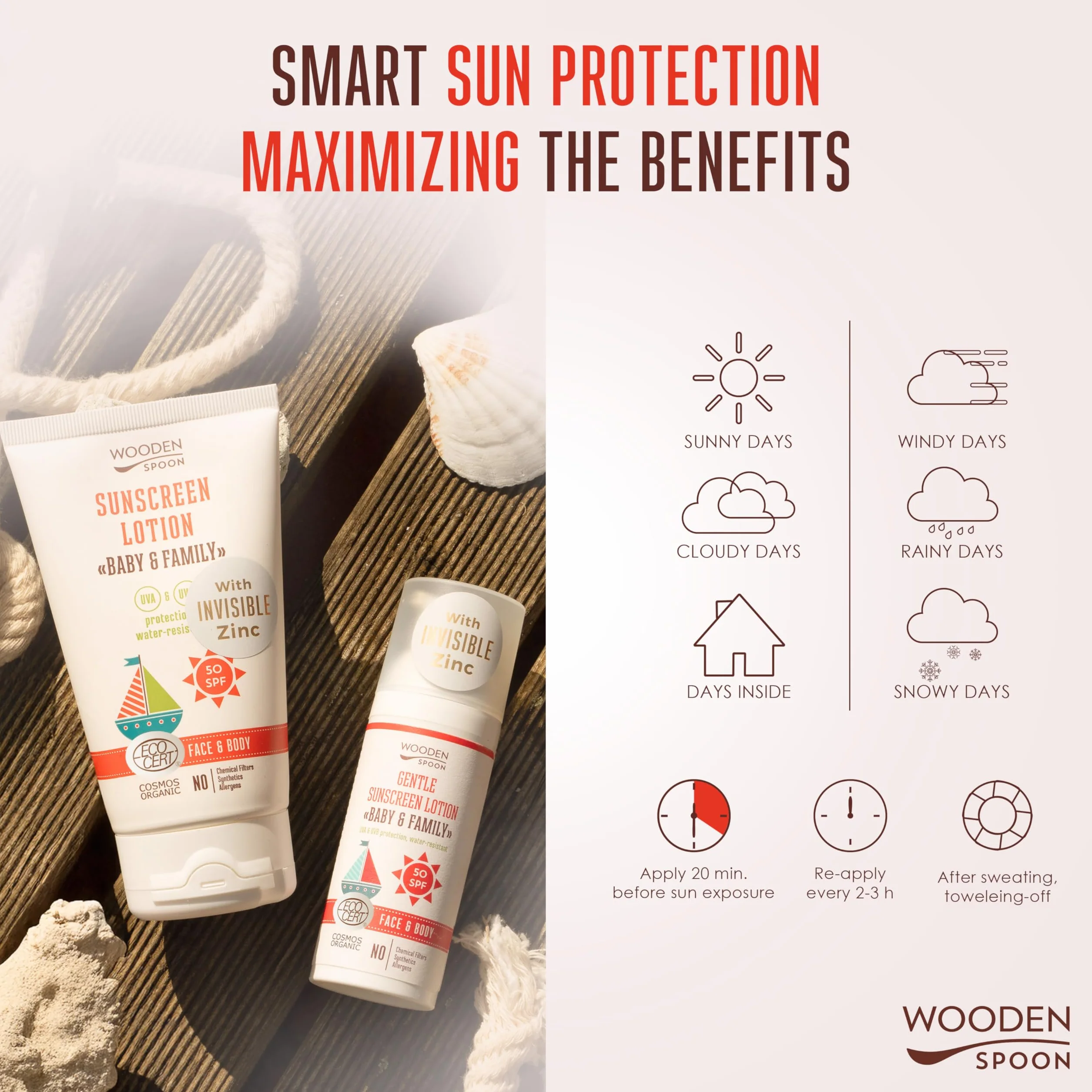 Crème Solaire Bio Bébé et Famille SPF 50 100% Naturelle Zinc Invisible 150 ml