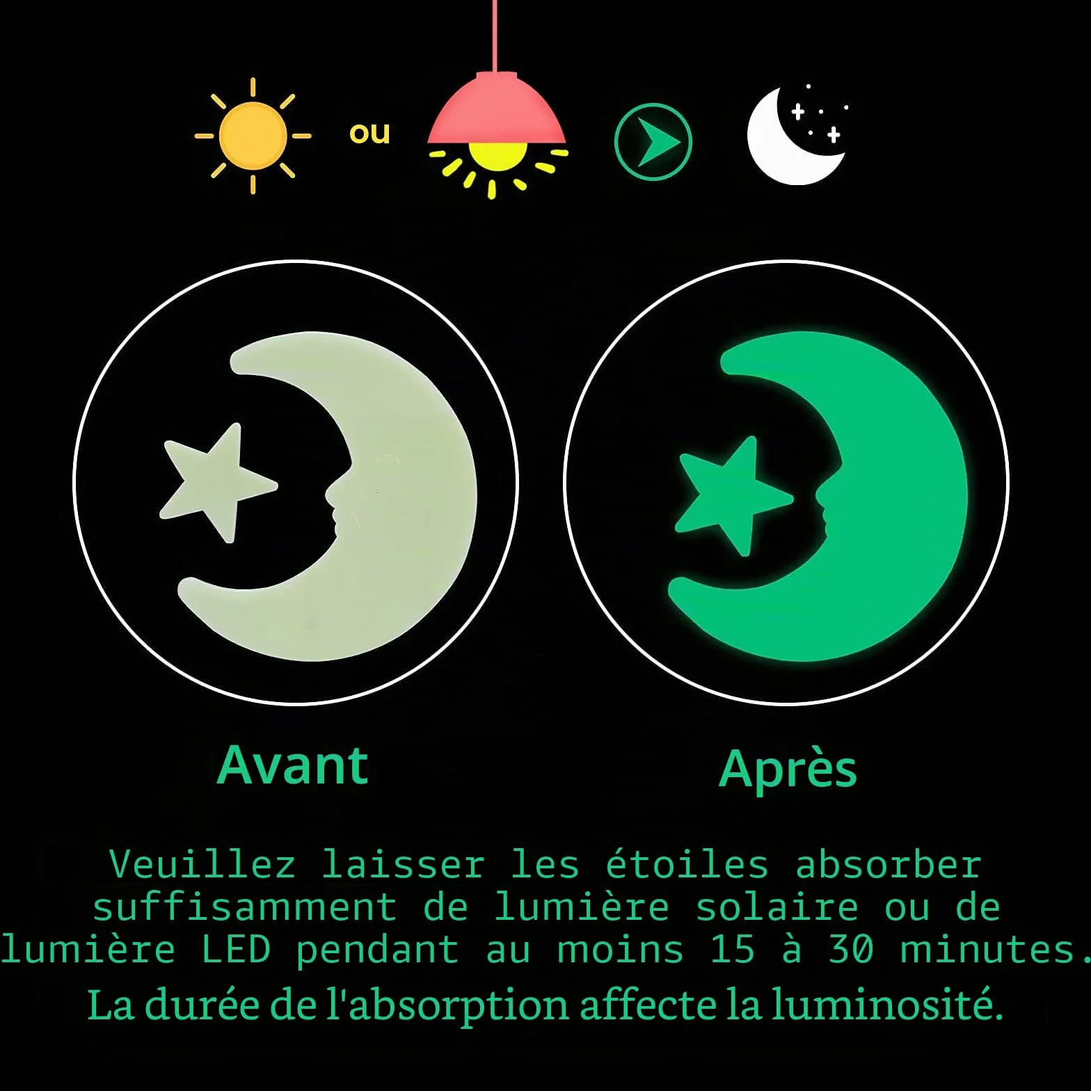 CAYUDEN Étoiles et Lune Kit 3D Phosphorescentes Adhésives 200 Pièces Fluorescentes Décoration Murale Lumineuse
