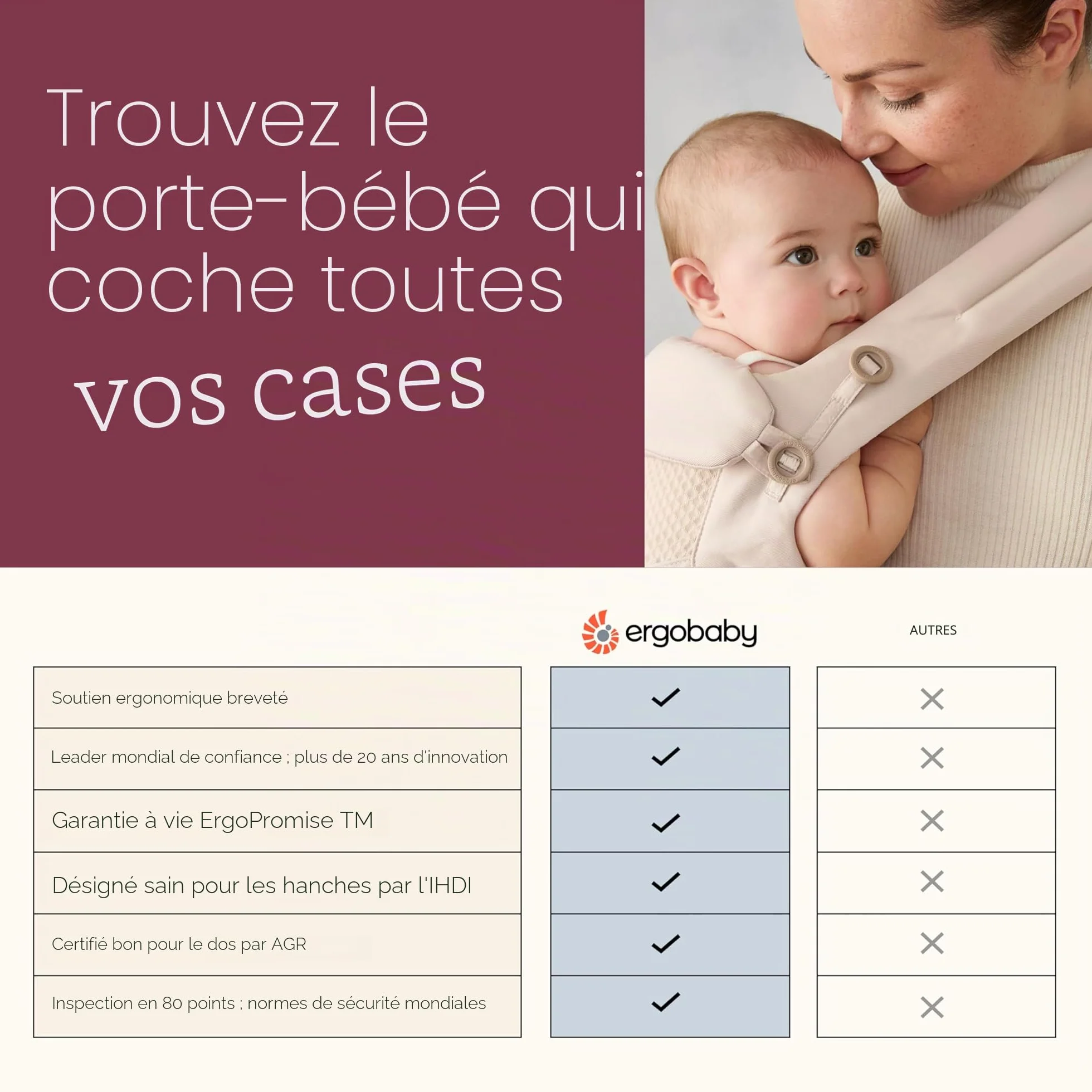 Ergobaby Embrace Porte Bébé Nouveau-né Physiologique Crème
