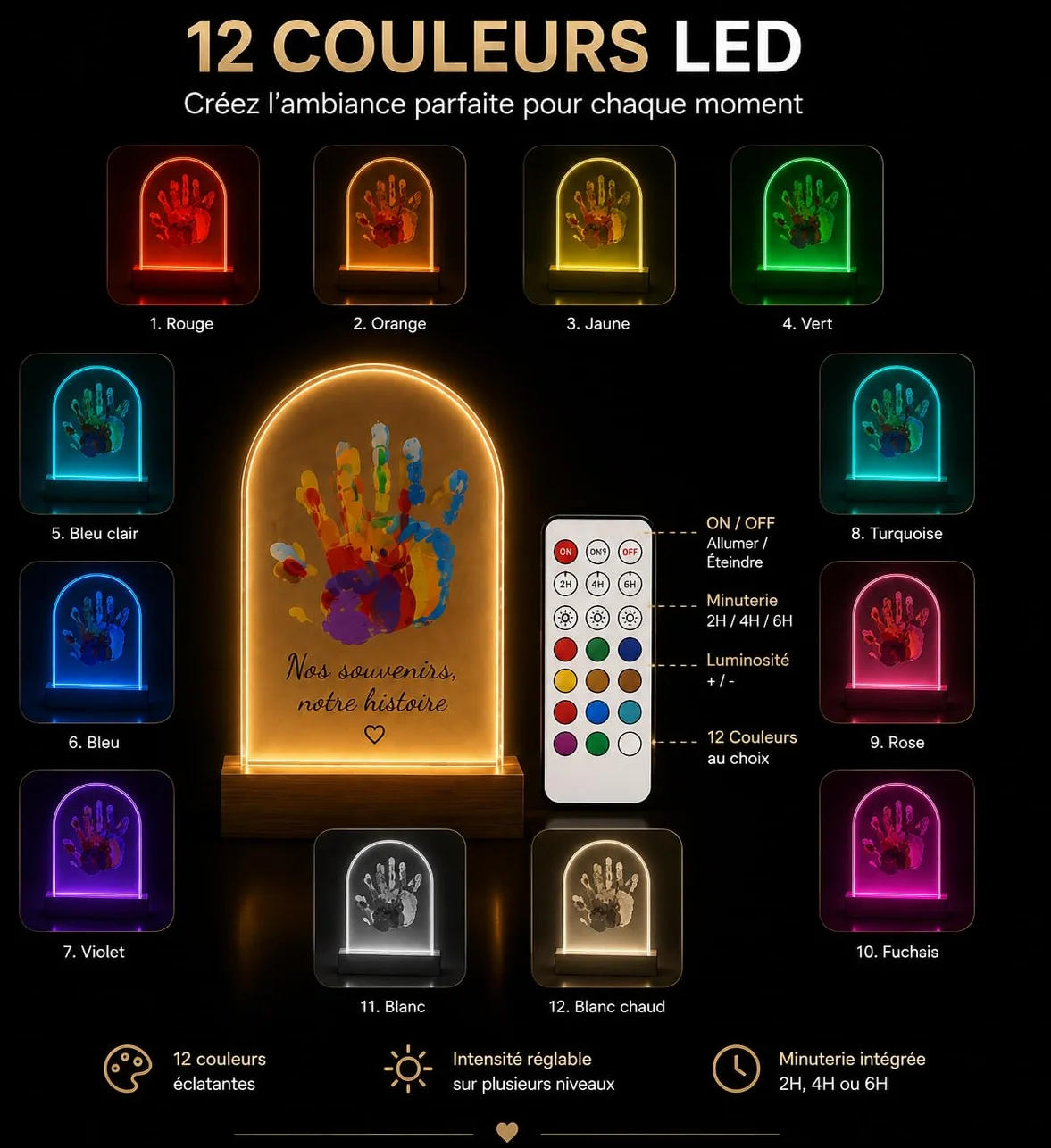 PetiLume Kit Empreinte Famille LED Cadeau Souvenir Parents
