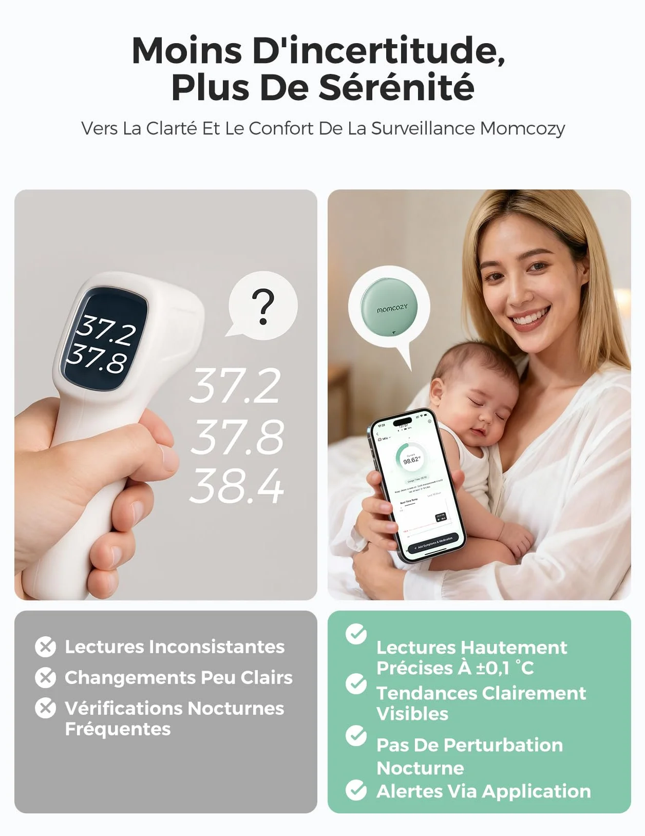 Momcozy Thermomètre Numérique Portable pour Bébé, Qualité Médicale, Bluetooth, Vert