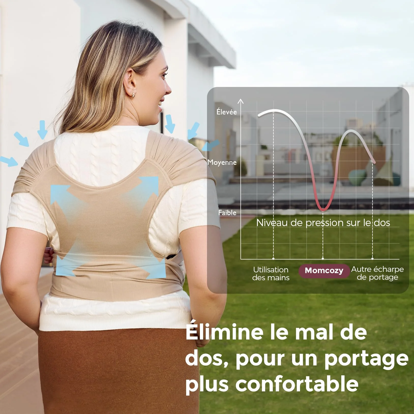 Momcozy Écharpe de Portage Bébé Nouveau-nés Anneaux Facile Enfiler Respirante Mains Libres Porte-bébé Réglable 3,6-15 kg Beige sable