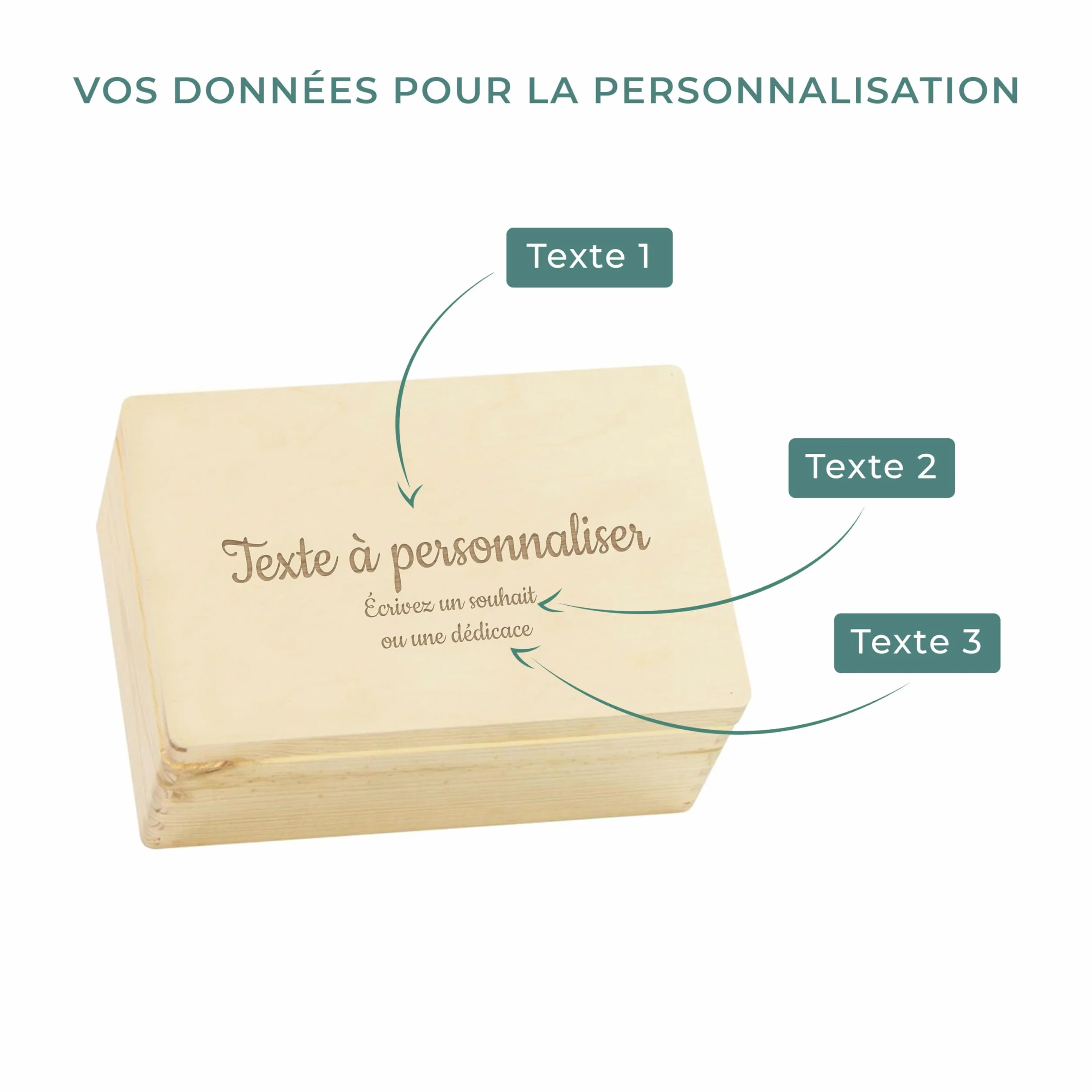 LAUBLUST Boîte à souvenirs bébé personnalisée avec gravure - Cadeau de naissance en bois naturel ou blanc FSC®