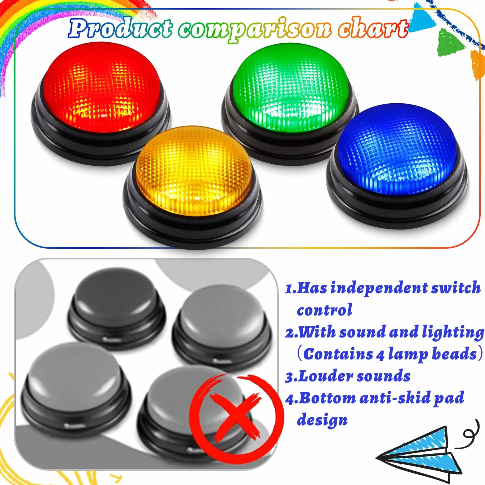 BEAN LIEVE Buzzer Sonore et Lumineux pour Salle de Classe, Lot de 4, Accessoires de Jeu Télévisé, Multicolore
