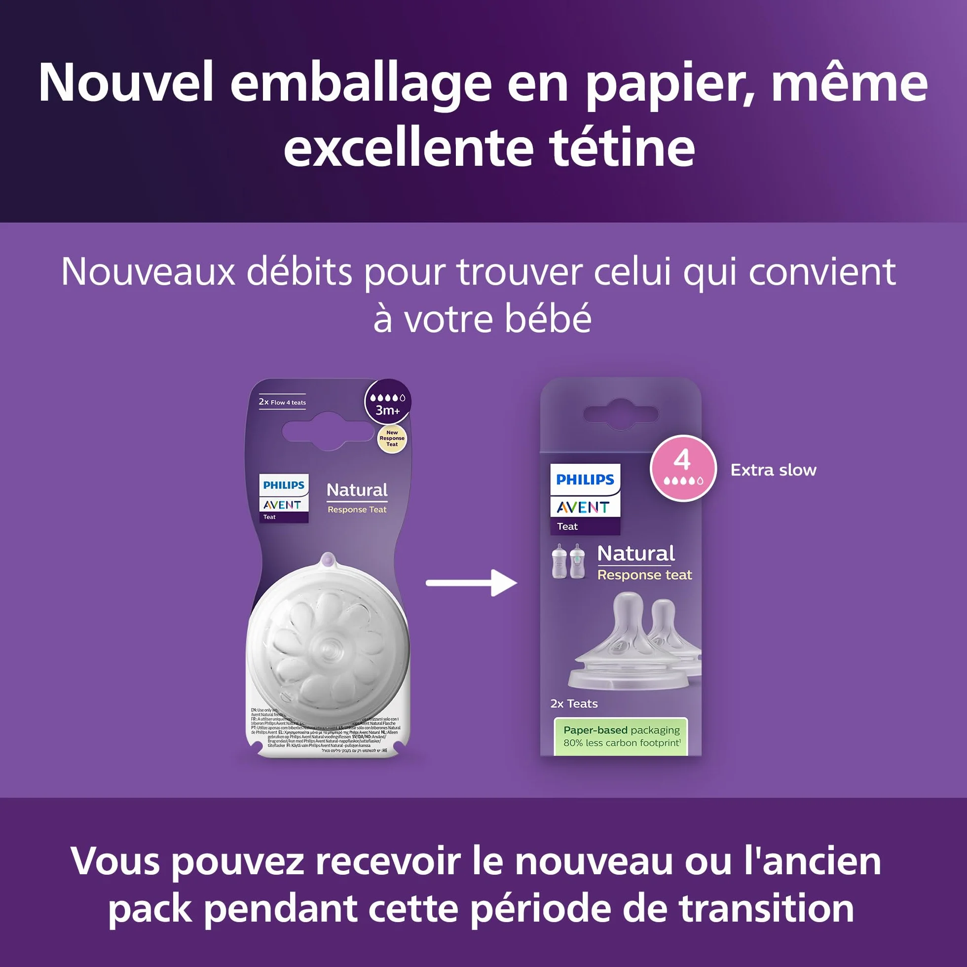 Philips Avent Lot de 2 tétines Réponse Naturelle Débit 4 pour bébé 3 mois+ SCY964/02