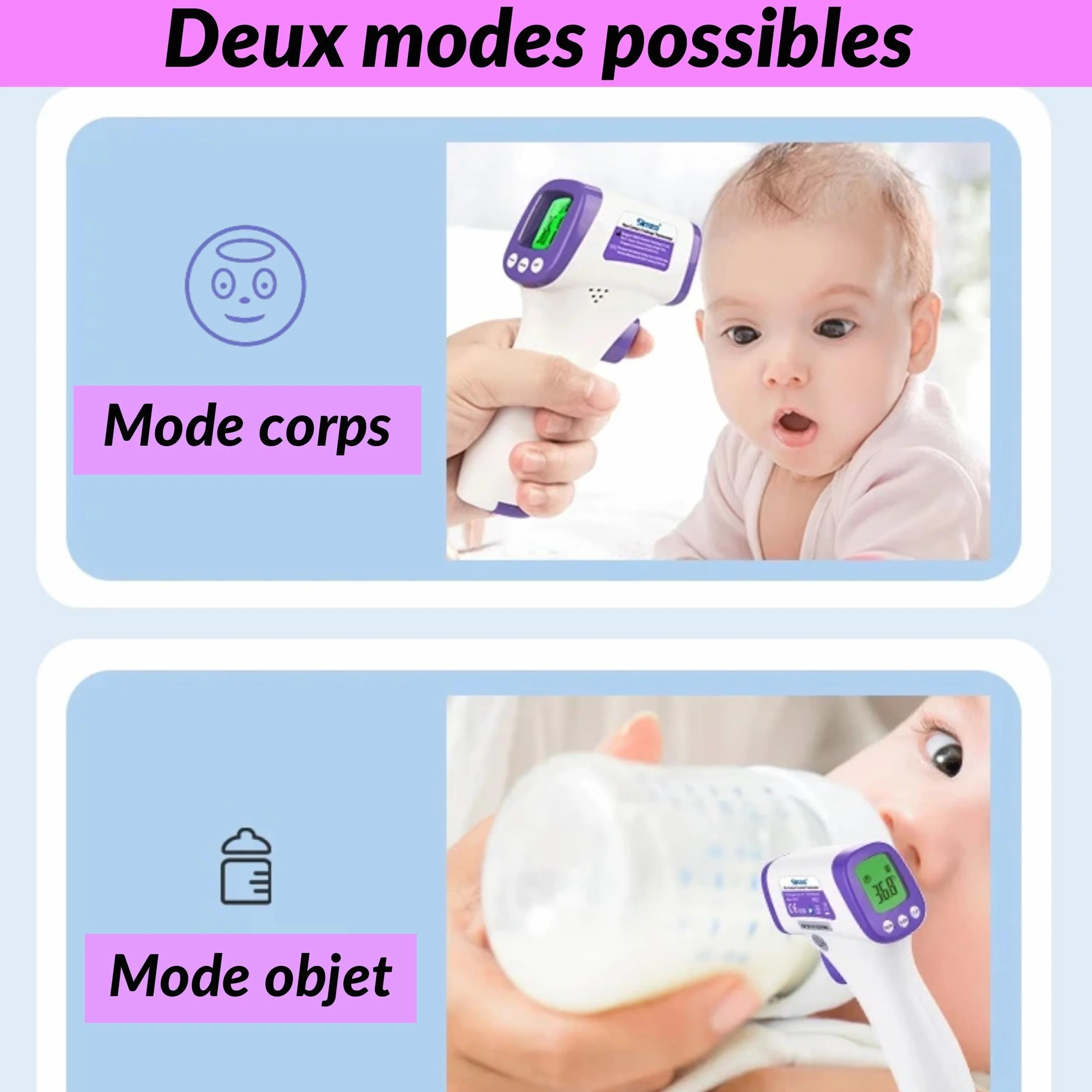 Thermomètre Frontal Sans Contact Infrarouge Bébé Adulte – Digital Médical Précis Rapide – Écran LCD Alarme Fièvre