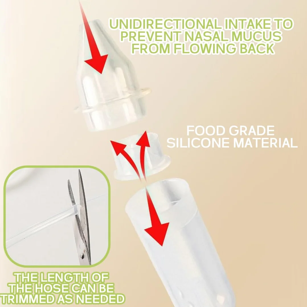 Mouche-Bébé Portable, Pompe d'Aspiration Manuelle Puissante, Soulagement Congestion