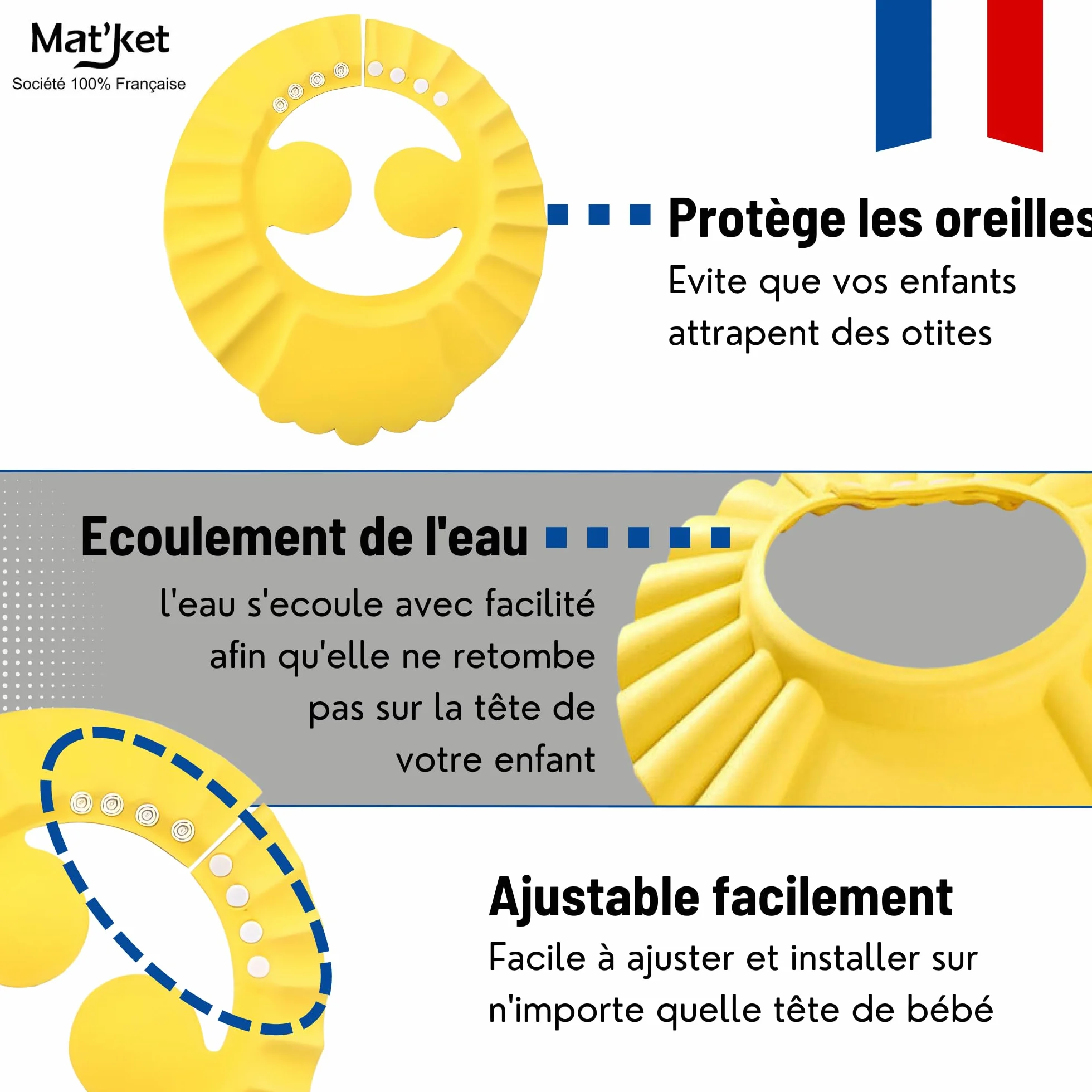 Casquette de Bain Enfant Bébé Visière Chapeau Shampoing Douche