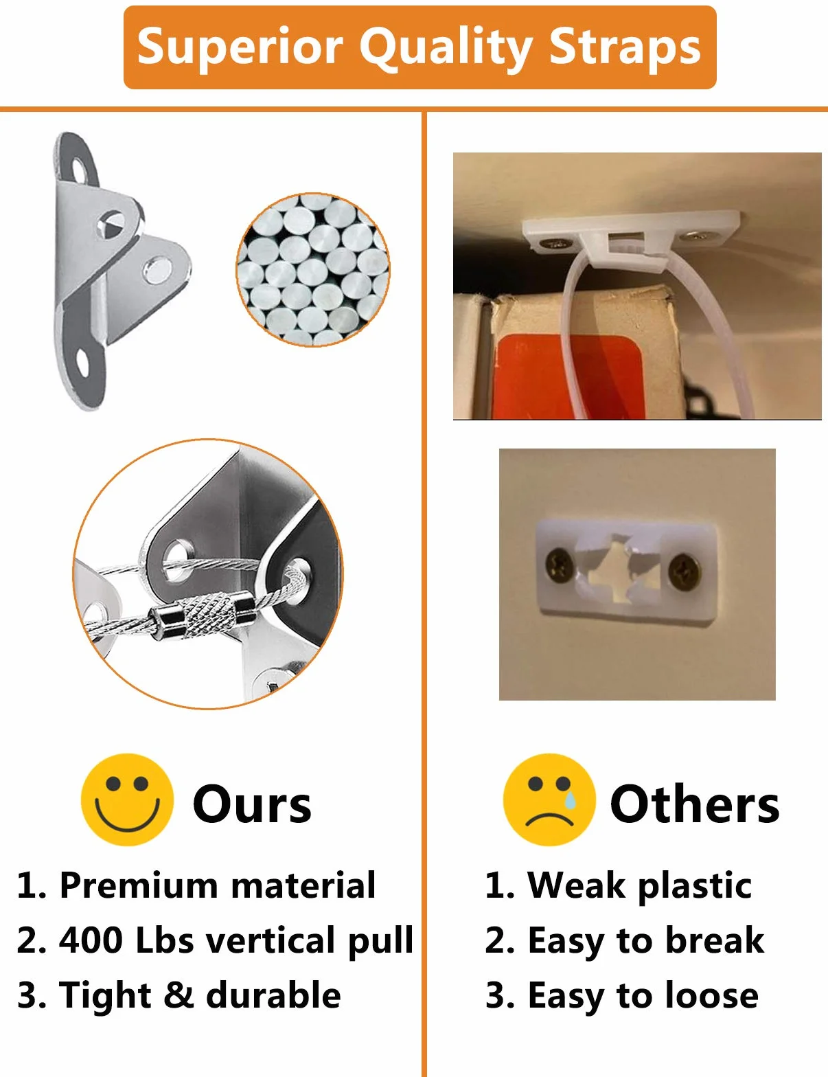 Sangles de Sécurité Anti-Basculement pour Meubles, Kit d'Ancrages Muraux Lourds, 12 Paquets pour Bébés et Animaux