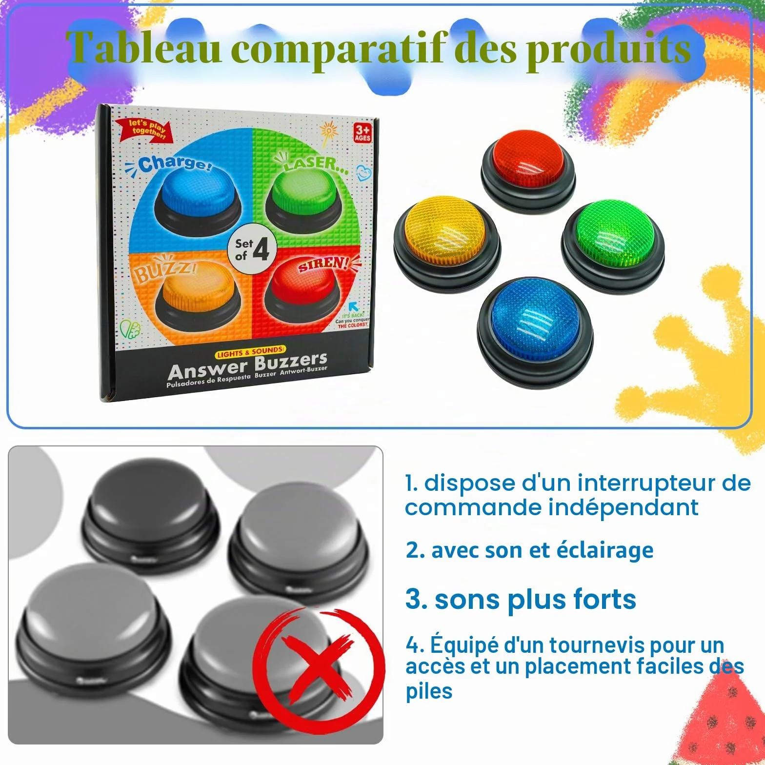 Gelaber Set de 4 Buzzer Blind Test, Buzzer Lumineux et Sonore pour Jeux de Questions