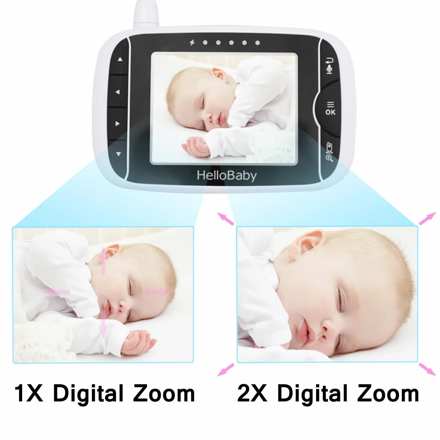 HelloBaby Babyphone sans WiFi Caméra Surveillance Température Vision Nocturne Communication Bidirectionnelle