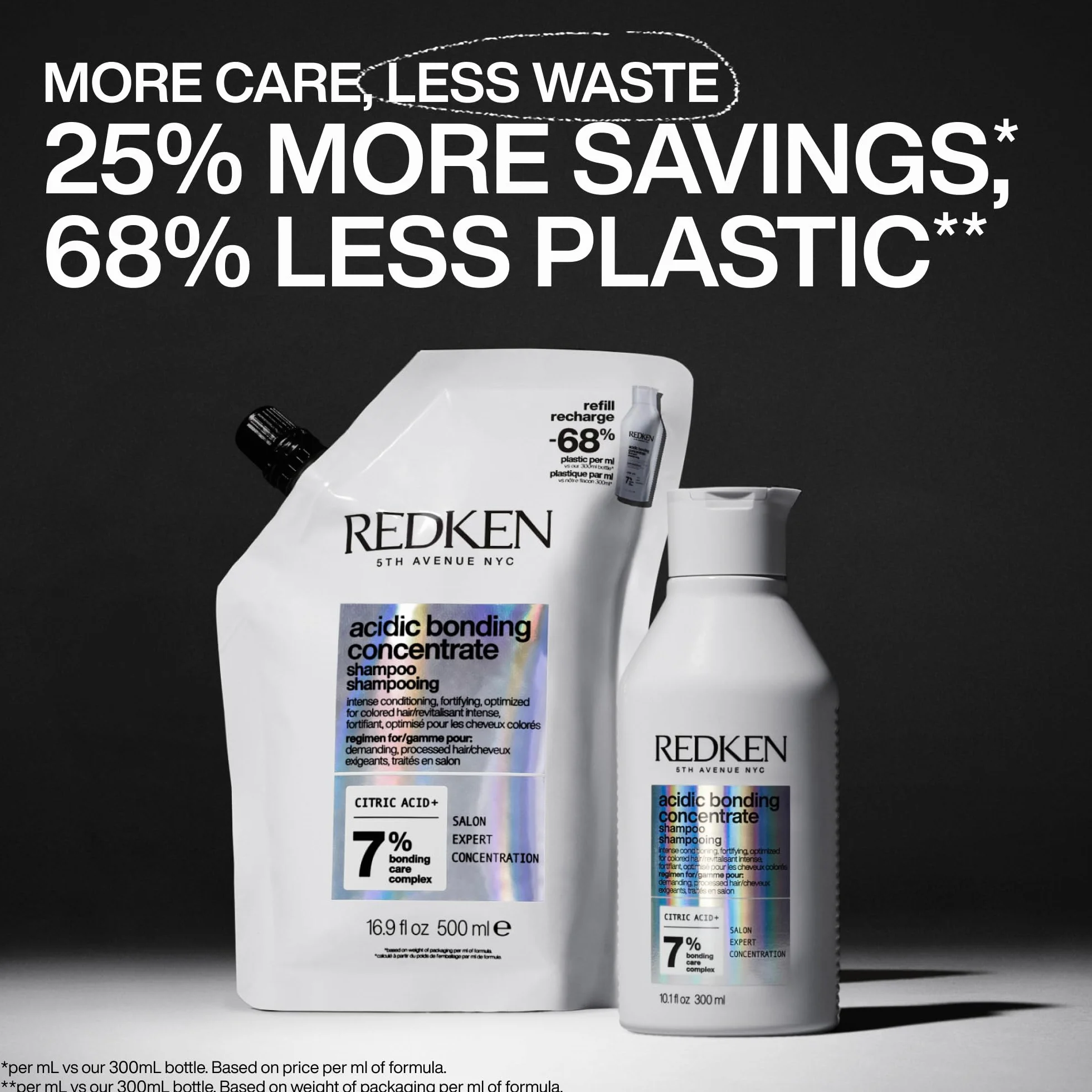 REDKEN Shampoing Acidic Bonding Concentrate 300 ml Cheveux Secs & Abimés