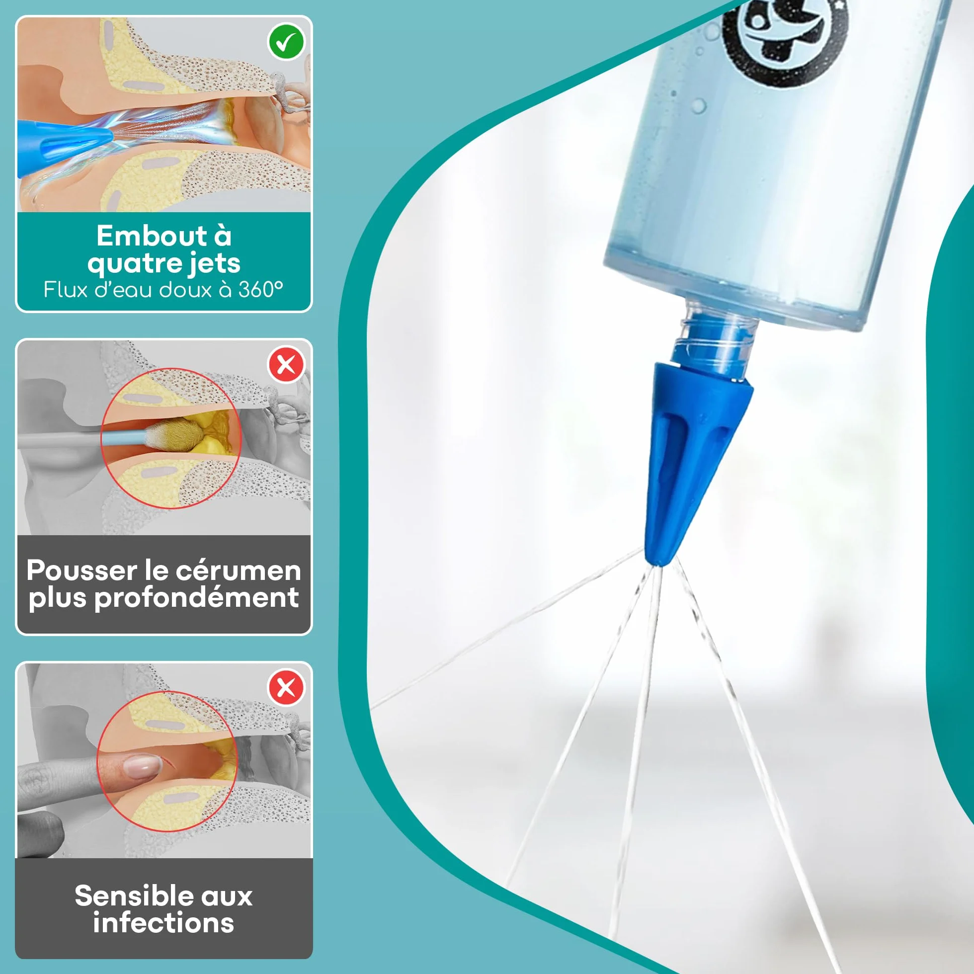 Medi Grade Kit Élimination Bouchon d'Oreille – Nettoyeur Oreille Sûr avec Seringue 60ml, 3 Bouts à Quadruple Jet