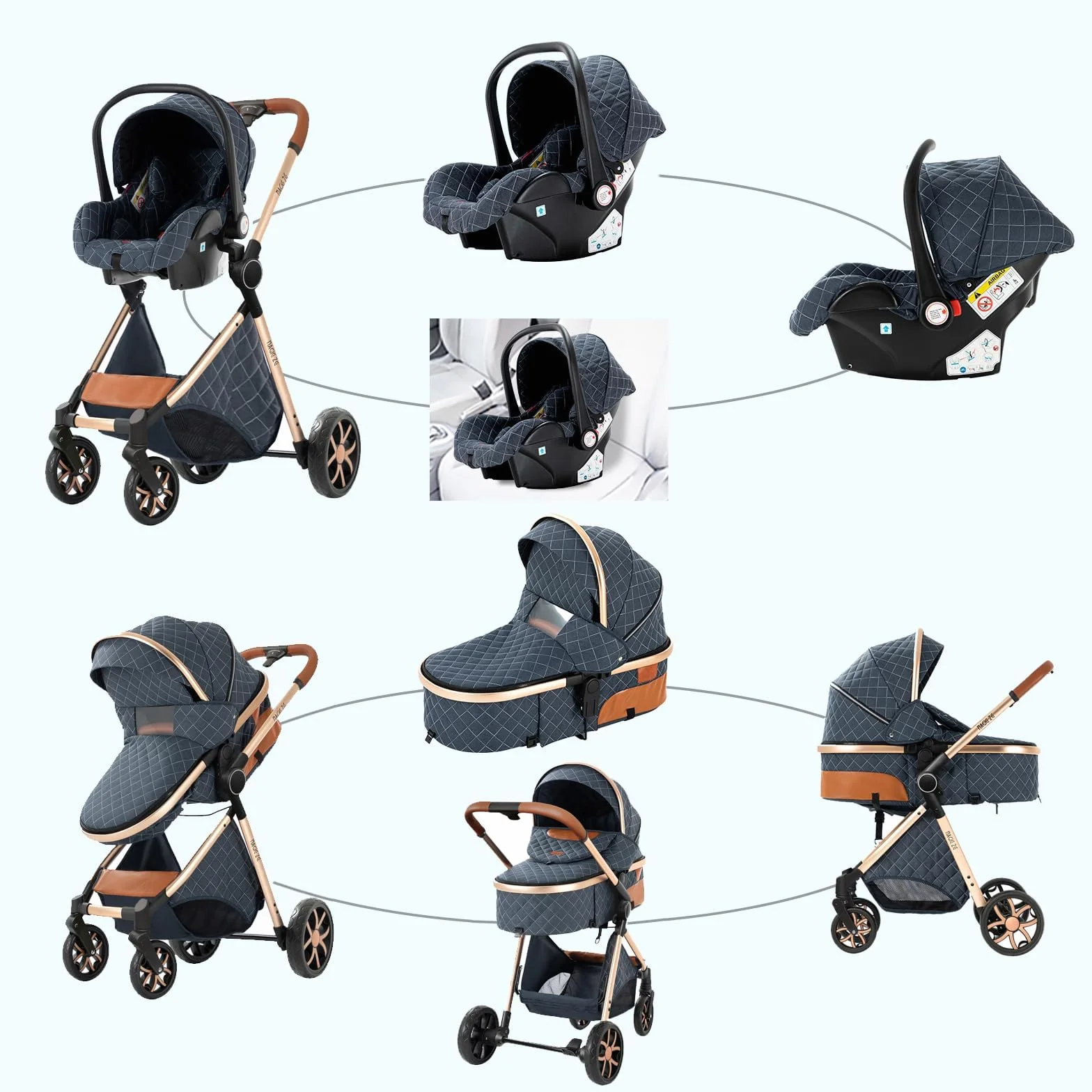 Poussette 3 en 1 Tissus Haut de Gamme Vision Buverte Poussoir Bidirectionnel Avec Cosy V9 Dark Black