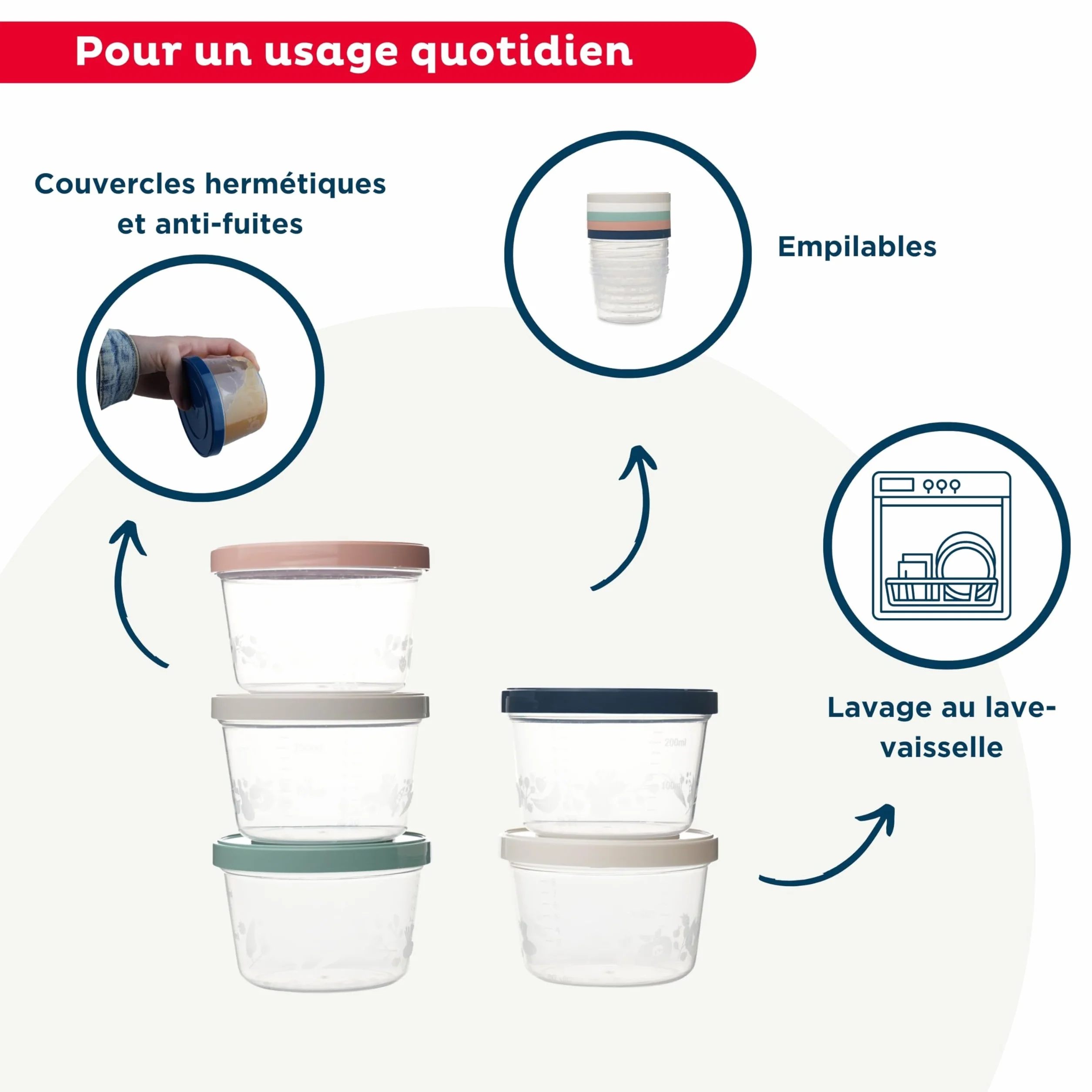 THERMOBABY Lot de 10 boîtes de conservation 250ml pour Bébé - Compatibles Micro-ondes, congélateur, lave-vaisselle - Empilables