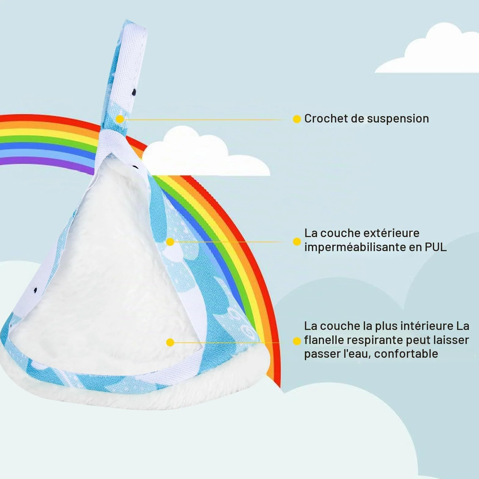 Pee Teepee Lot de 12 housses de couches pour bébé - Accessoires à forte absorption d'eau