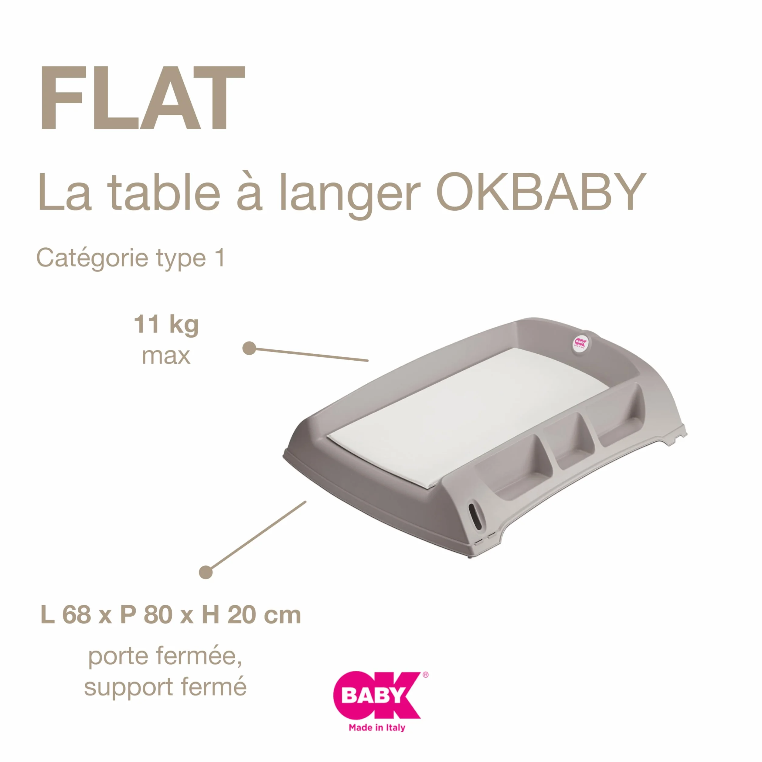 OKBABY Flat Matelas à Langer pour Table Lit Baignoire Enfants Max 11 Kg 12 Mois