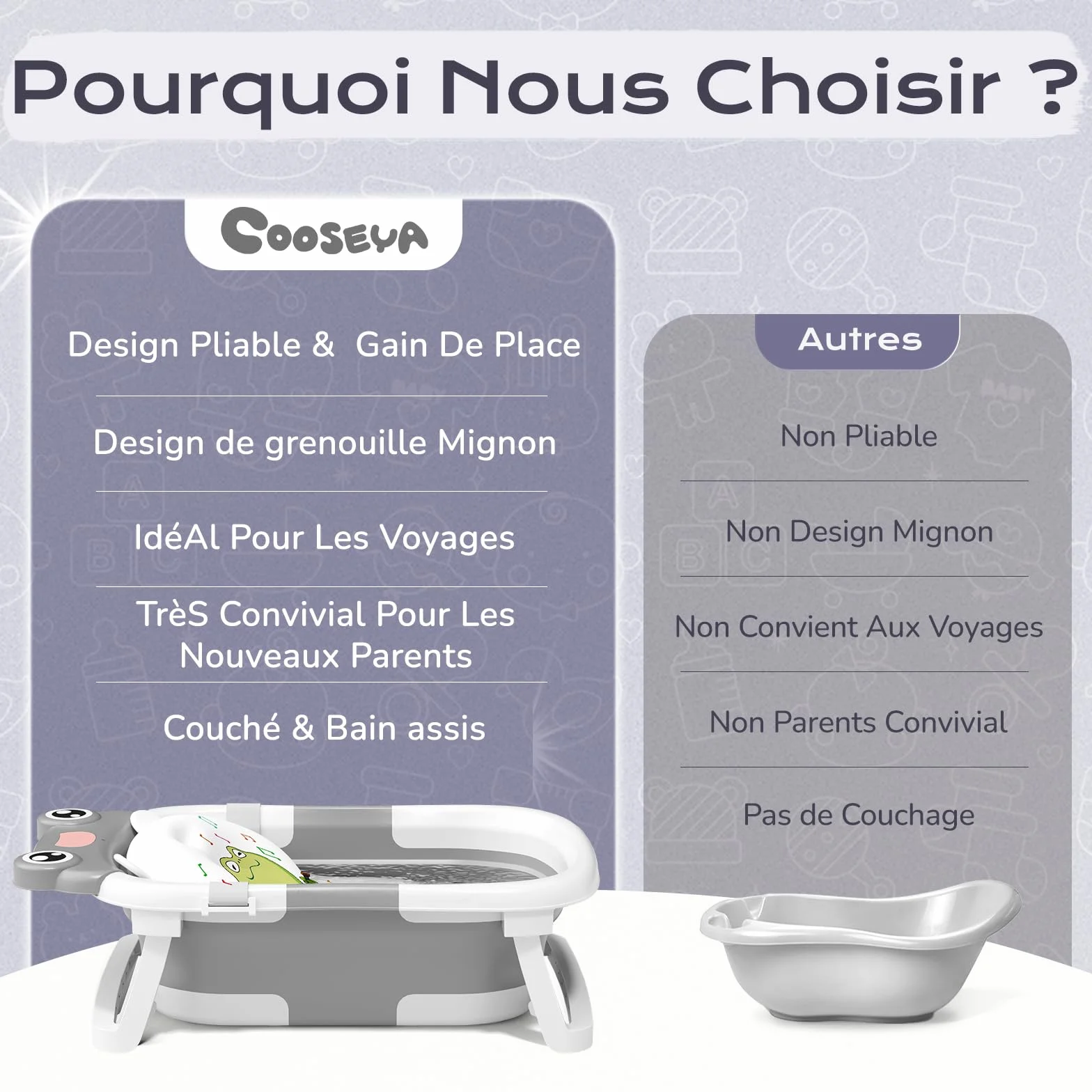 COOSEYA Baignoire Pliable pour Bébé, Grise, Inclut Coussin de Bain, Bouchon d'Évacuation