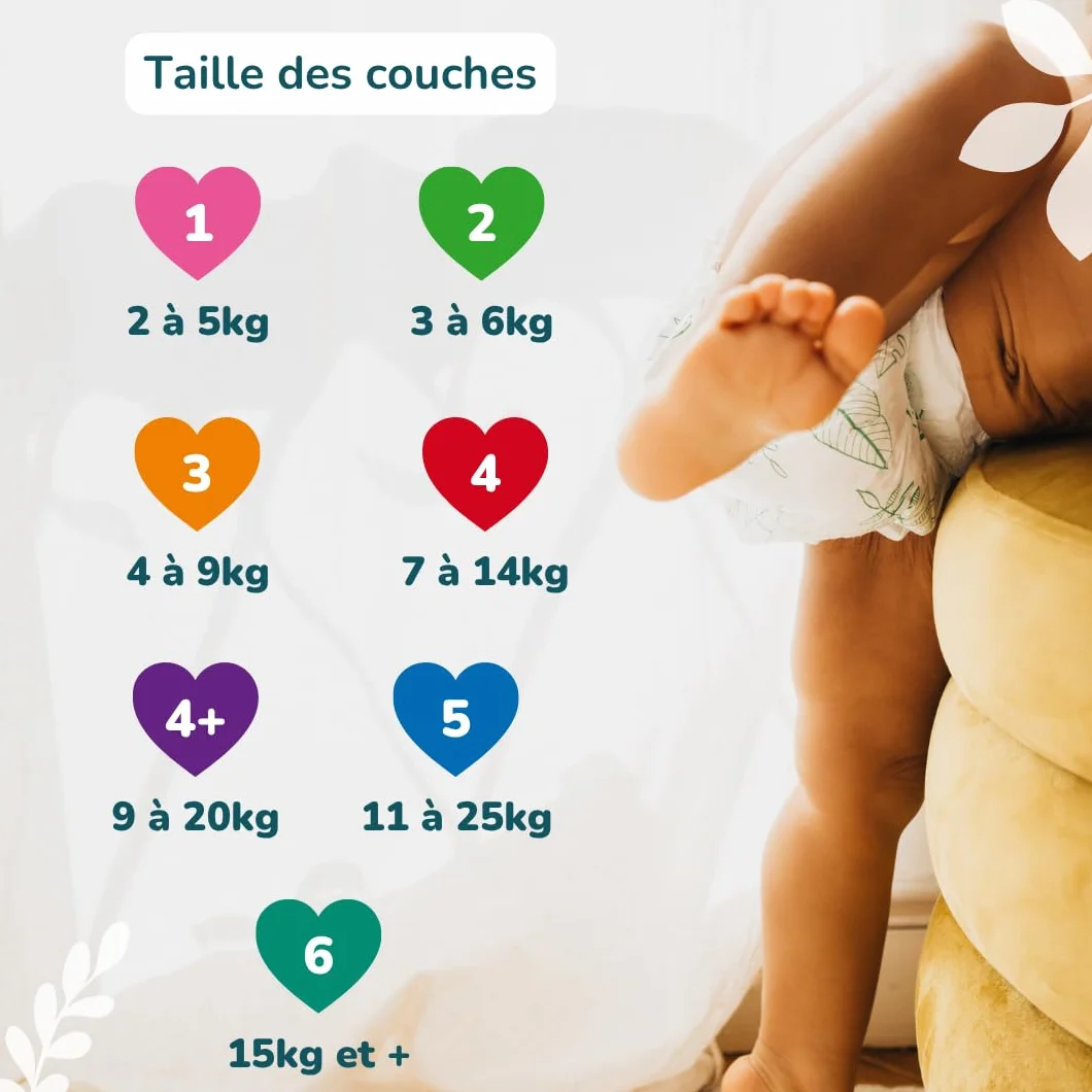 Love & Green Couches Bébé Taille 2 (3-6 kg) 36 couches Absorbante anti-fuites