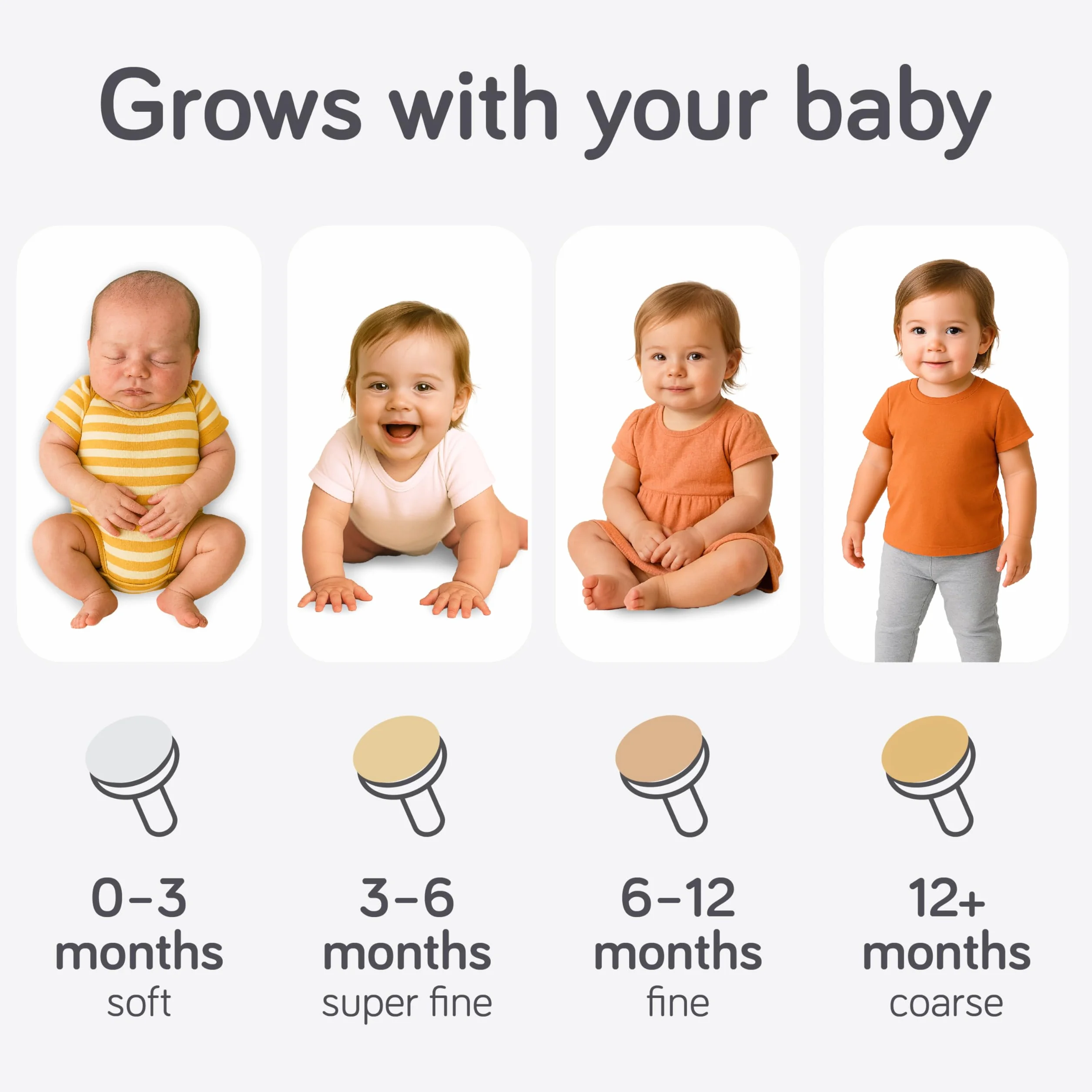 Cherish Baby Care Lime à Ongle Électrique Bébé LED avec Arrêt de Sécurité Automatique, 2 Vitesses, 6 Limes et Étui de Voyage