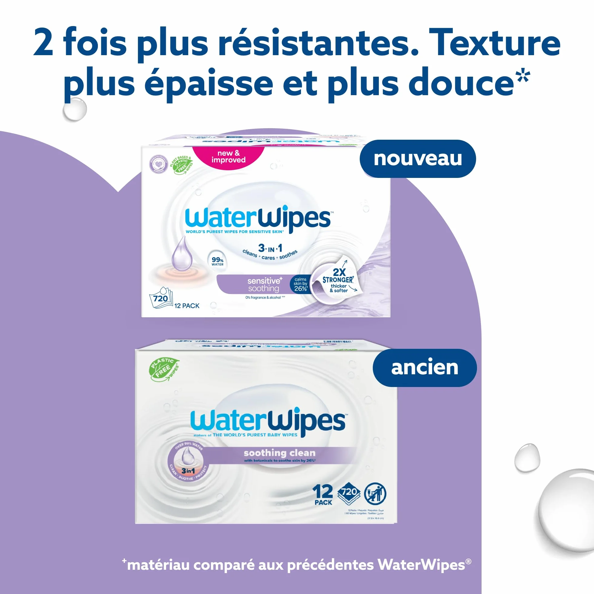 WaterWipes Sensitive+ Lingettes Apaisantes 720 unités 12 paquets 3-en-1 nettoie soigne apaise 99% eau extraits botaniques non parfumées