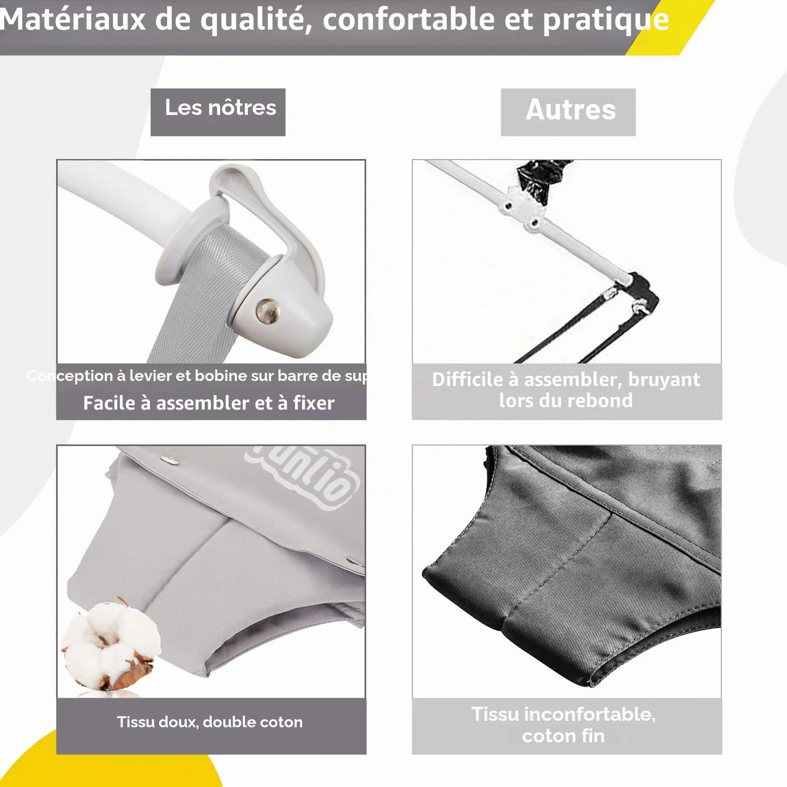 FUNLIO Transat de porte bébé 6-24 mois avec pince, ressort solide, sangle réglable, 18 kg, CE CPC - Gris