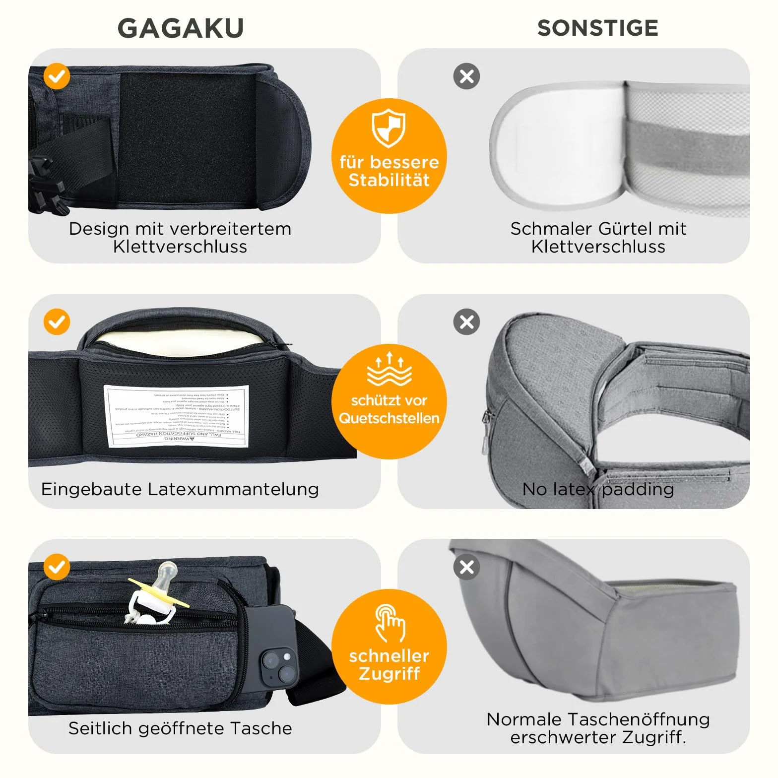 GAGAKU Porte-bébé Siège de Hanche Ergonomique pour Enfants 0-36 Mois Gris Foncé