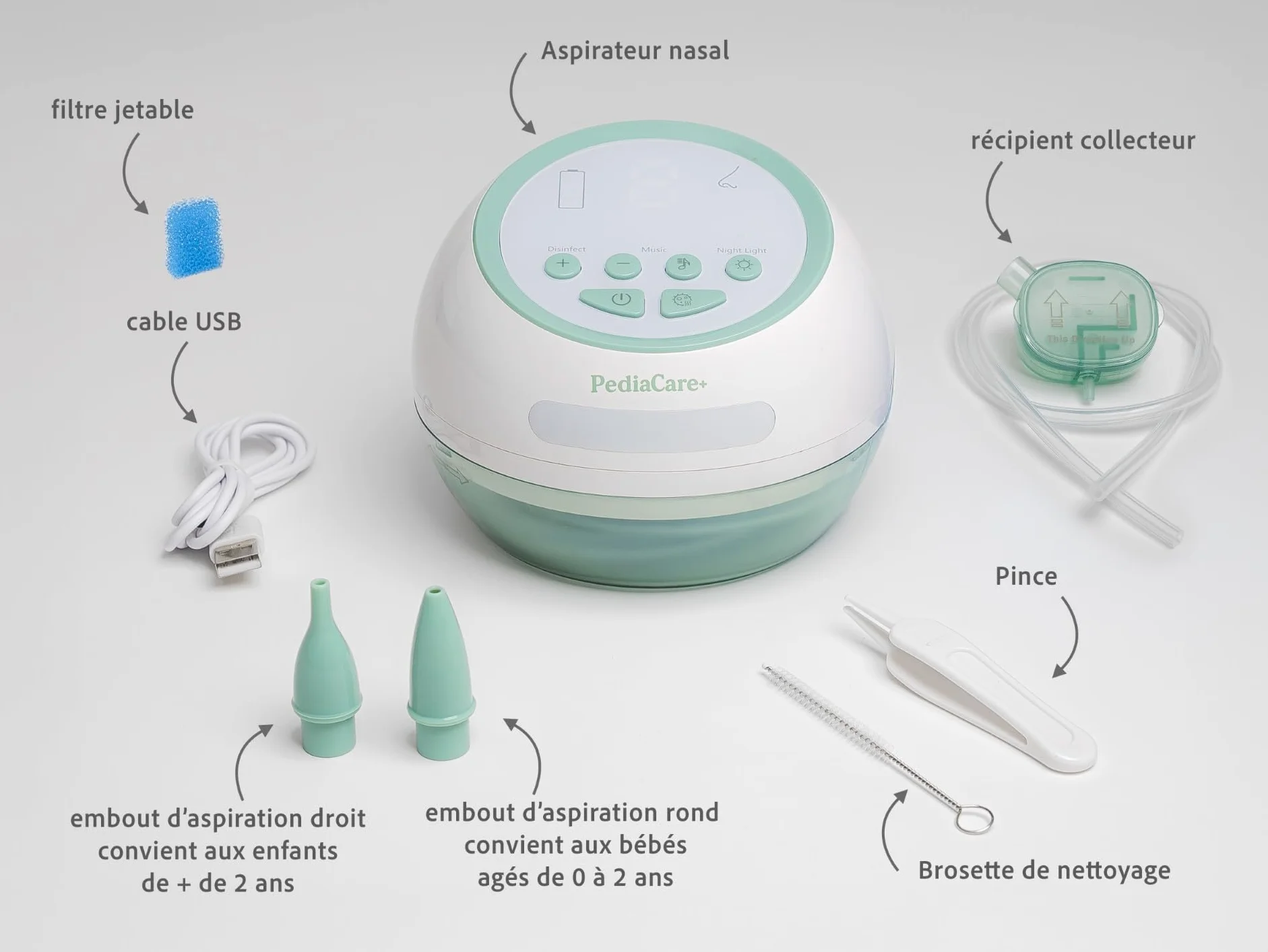 Pediacare+ Mouche Bébé Électrique Aspirateur Nasal Rechargeable USB Silencieux Hygiénique