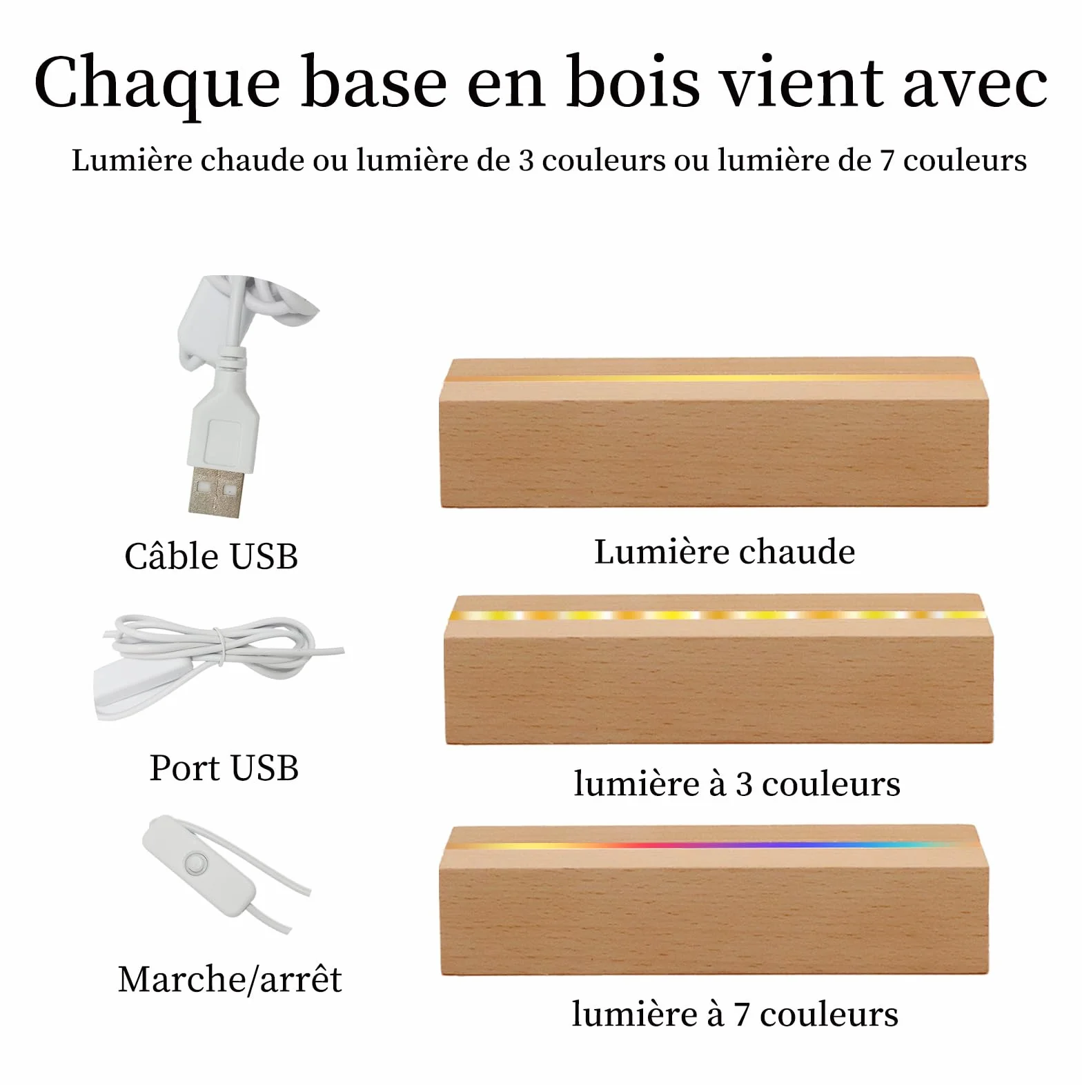 Lampe de Chevet Personnalisée pour Enfant, Cadeau Bébé, Souvenir de Baptême