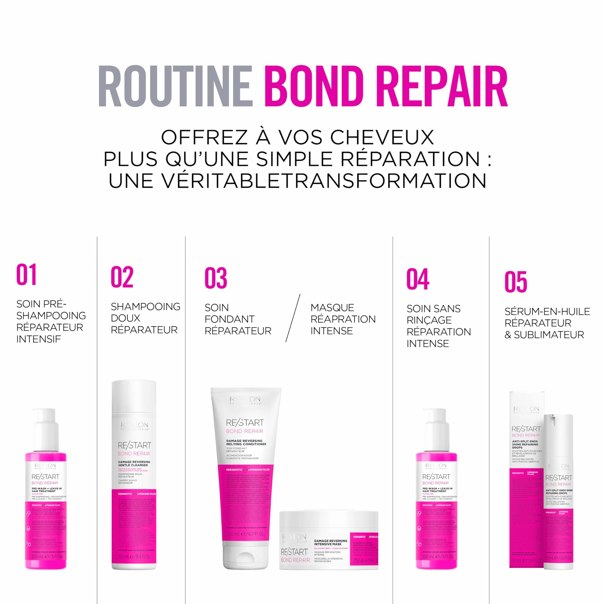 Revlon Professional Re/start Bond Repair Après-shampoing réparateur fondant 750ml