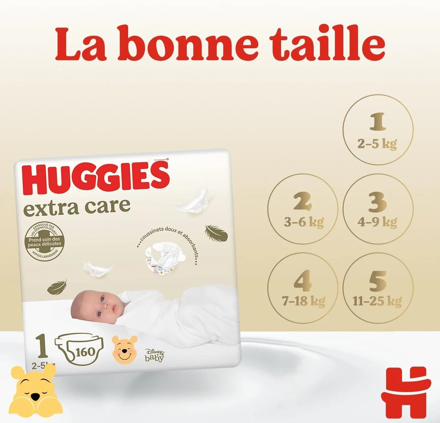 Huggies Extra Care Bébé Couches Taille 1 (2-5 kg) 4x40