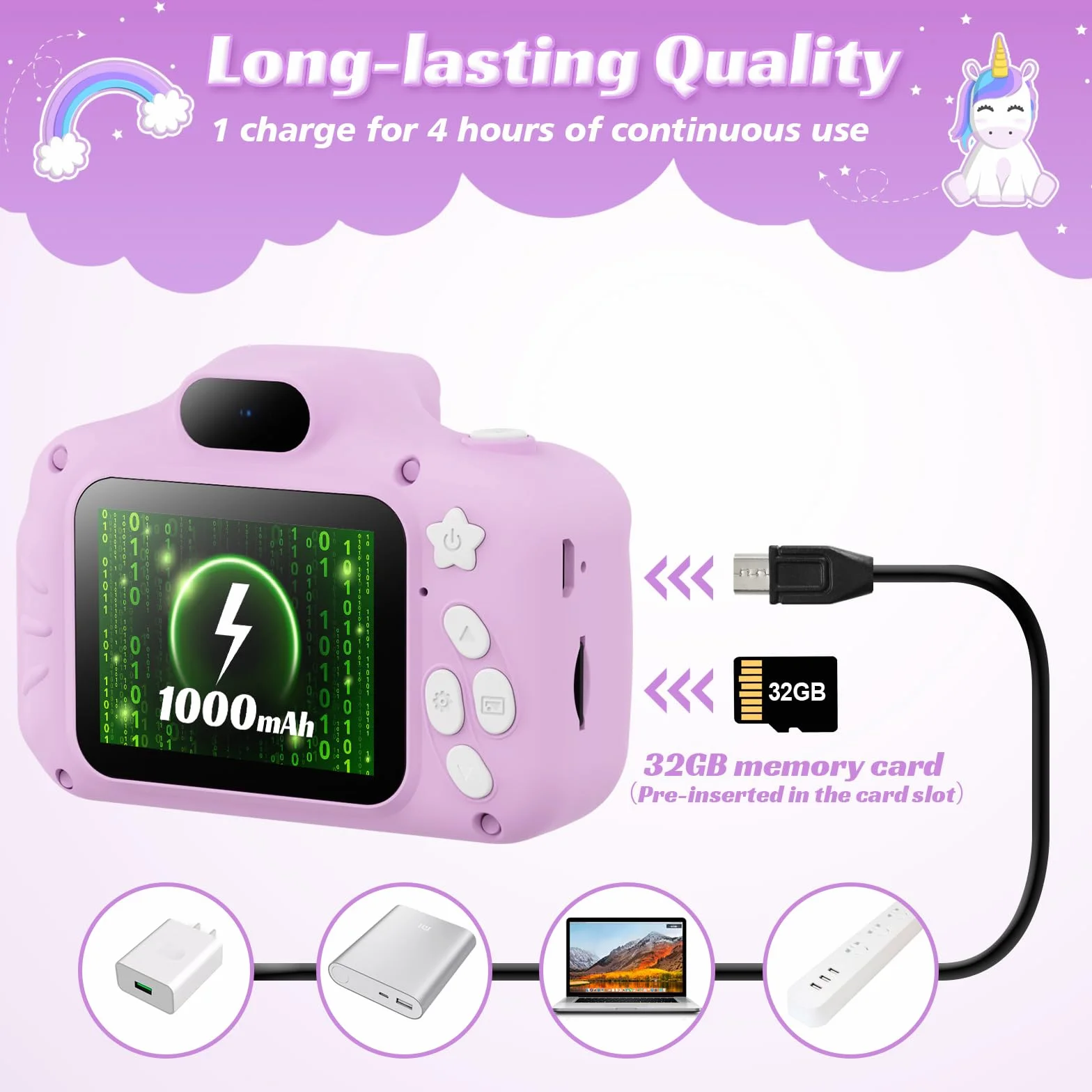 TIATUA Appareil Photo Enfant 2.0 Pouces Numérique 20MP 1080P Caméra Vidéo Selfie 32G Carte Violet