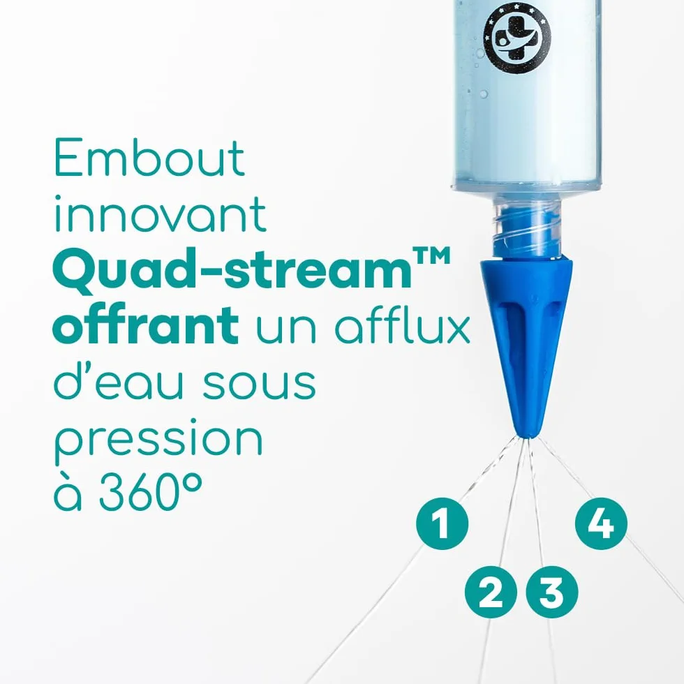 Medi Grade Kit de Seringue pour Nettoyage des Oreilles avec 3 Embouts Souples