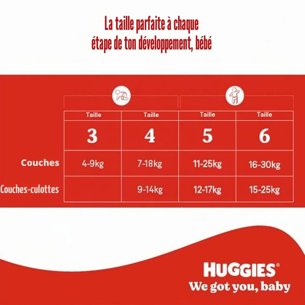 HUGGIES Little Movers Couches bébé taille 3 (4-9kg) Pack 1 mois 168 Couches