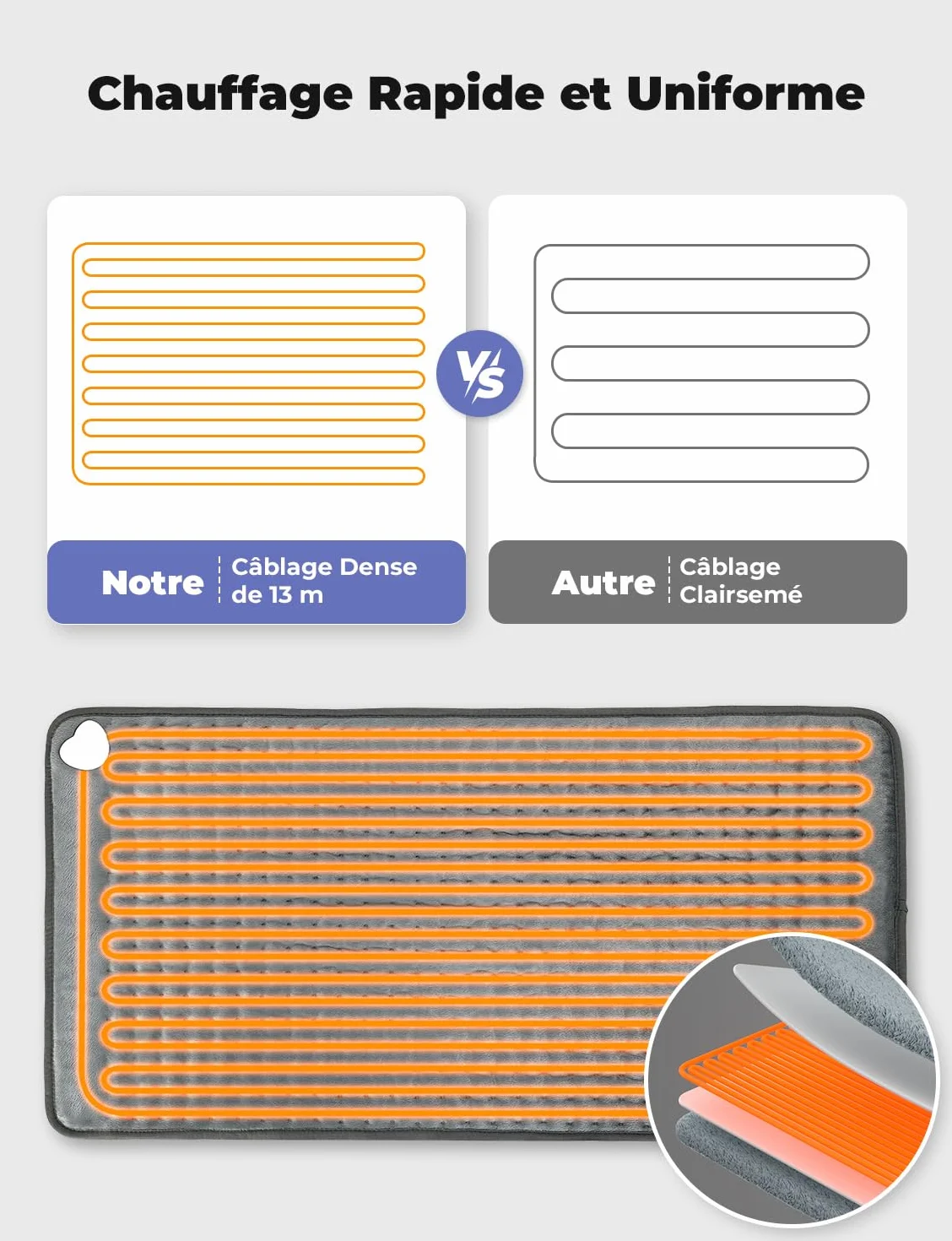 Coussin Chauffant Électrique pour Dos Épaules Abdomen 6 Niveaux de Température 4 Minuterie Lavable en Machine Gris Foncé 84 x 43cm