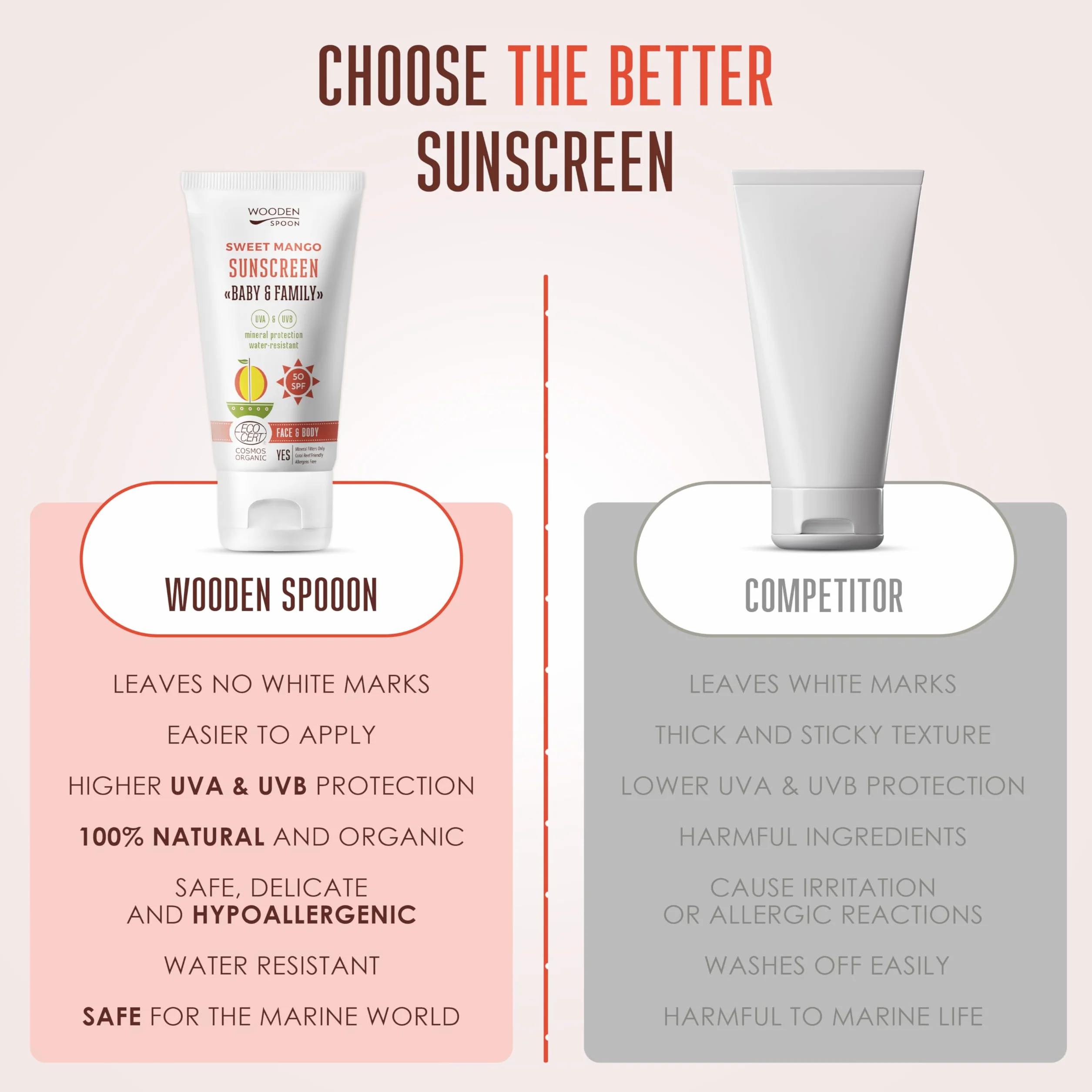 Crème Solaire Bio Bébé & Famille SPF 50 Sweet Mango 150 ml – Zinc Invisible, Sans Trace Blanche, Hypoallergénique, Vegan
