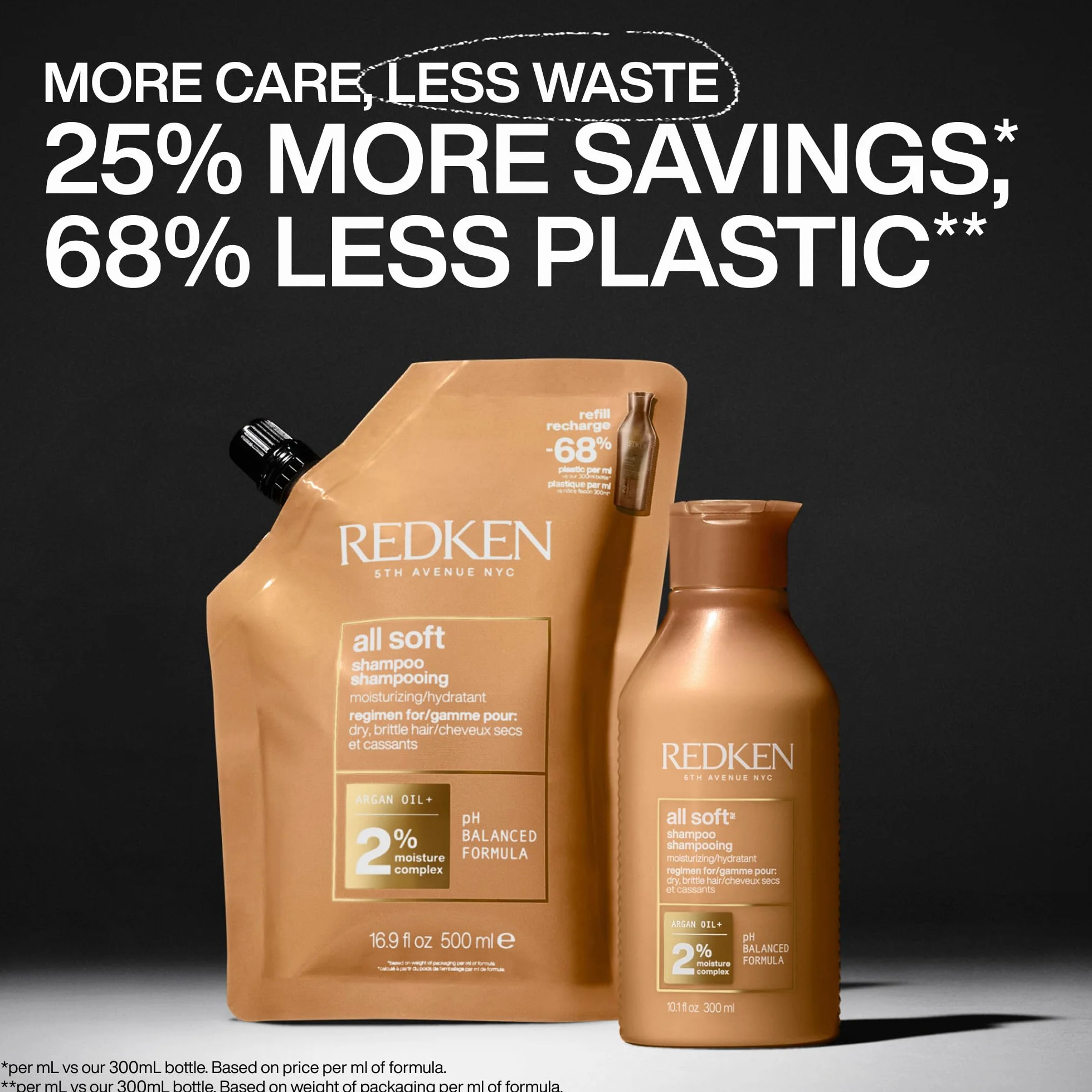 REDKEN All Soft Recharge Shampoing Hydratant 500ml Cheveux Secs Protéines Huile d'Argan