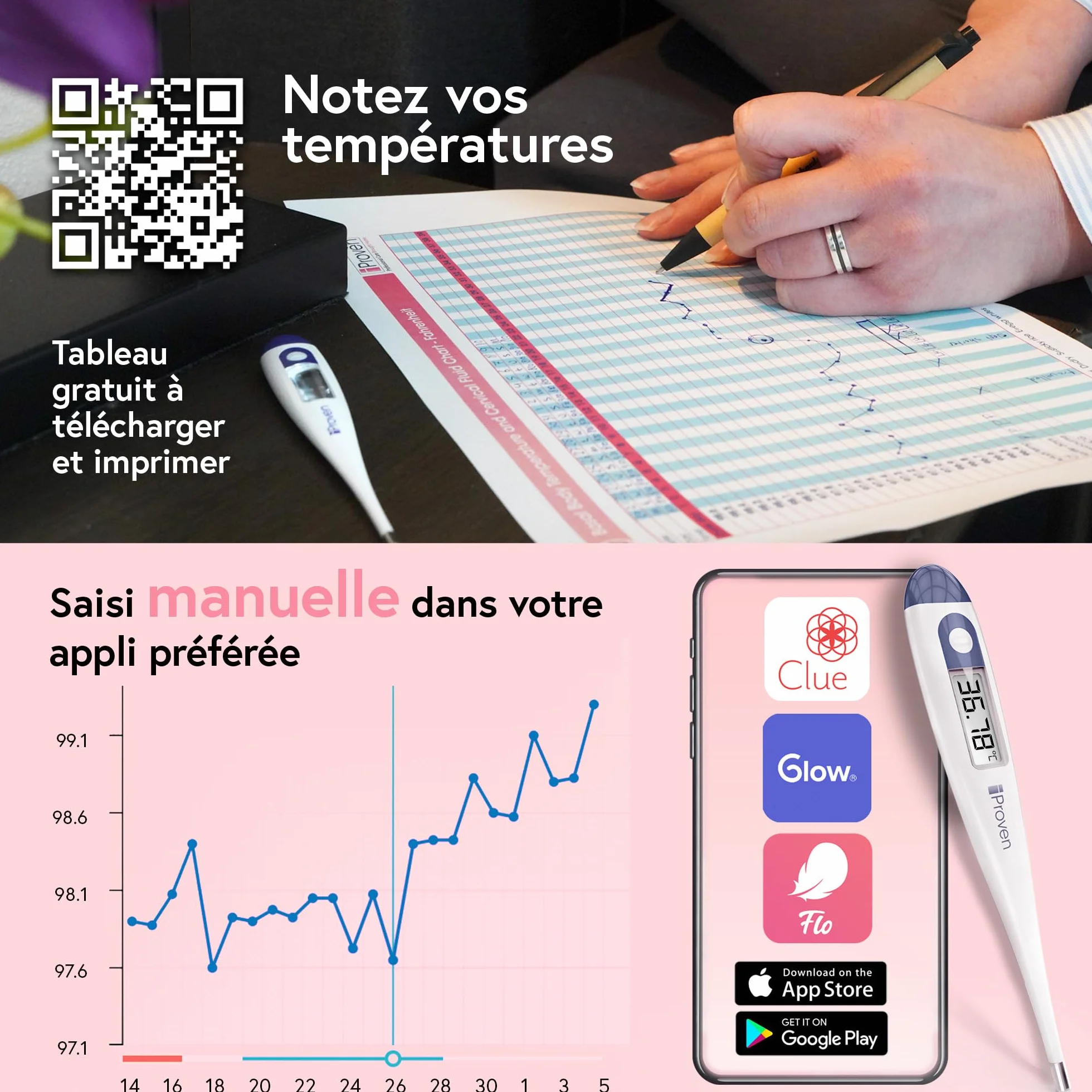 Thermomètre basal ovulation iProven double décimale lecture rapide 60 s fonction mémoire BBT précis