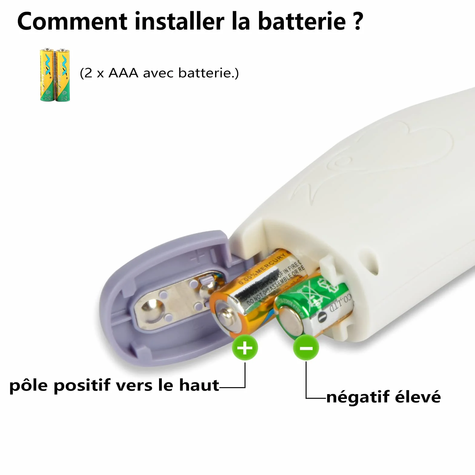 Thermomètre Frontal Infrarouge sans Contact Adulte Enfant, Écran LCD, Fonction Mémoire, Alerte Fièvre