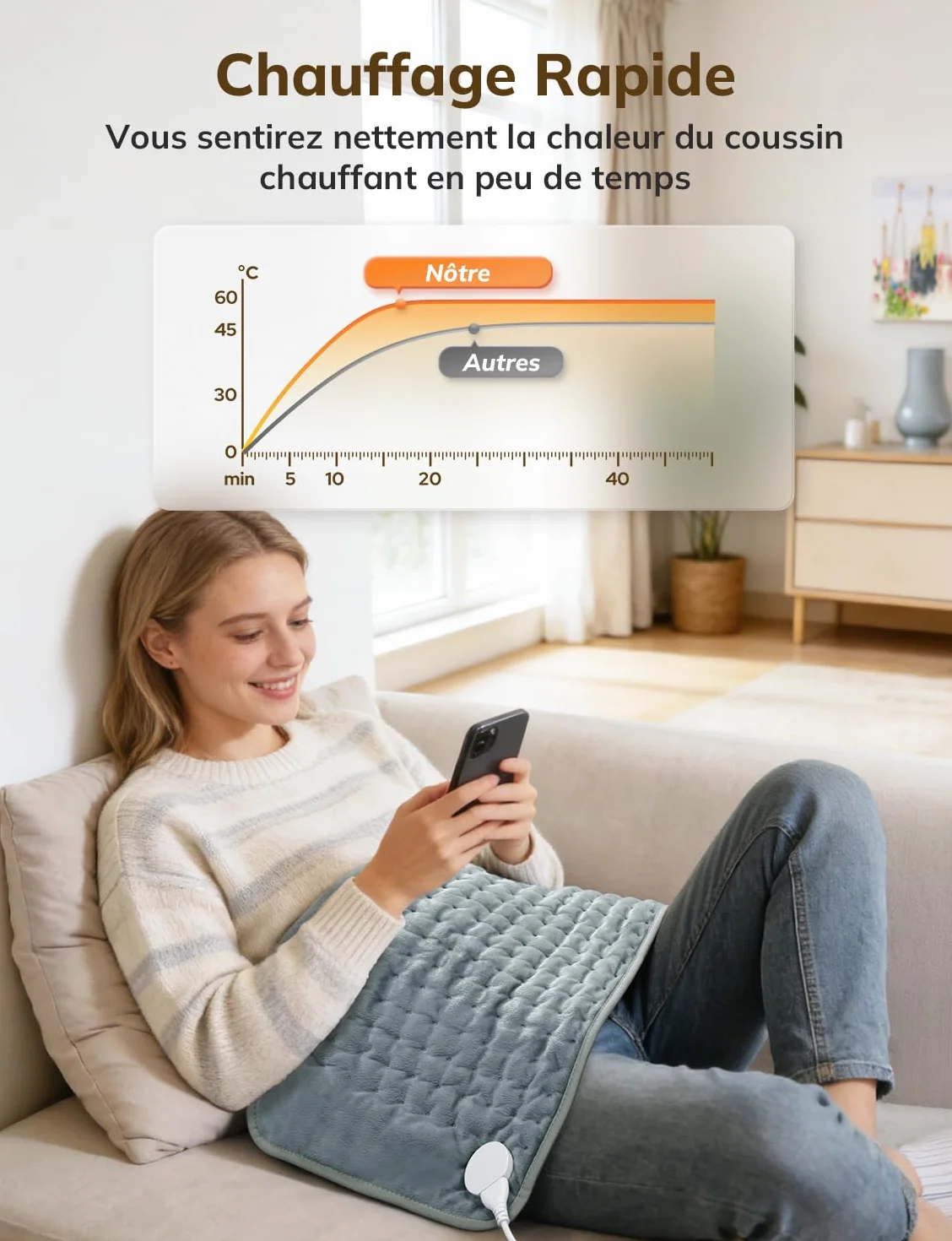 Coussin Chauffant Électrique 60x30cm Dos Épaules Abdomen 6 Niveaux Température 4 Minuterie Arrêt Automatique Lavable Gris Foncé