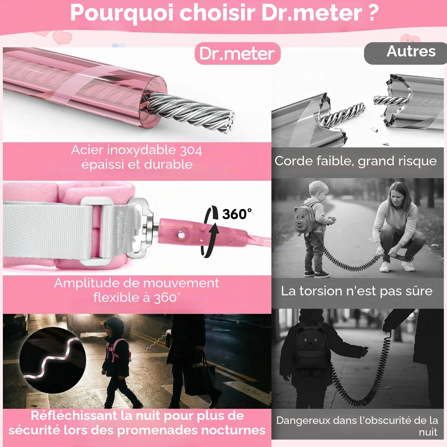 Dr.meter Laisse Enfant 3 en 1 Sac à Dos Anti-Perte Rotative 360° 1,2M Rose Dinosaure Sécurité Extérieur