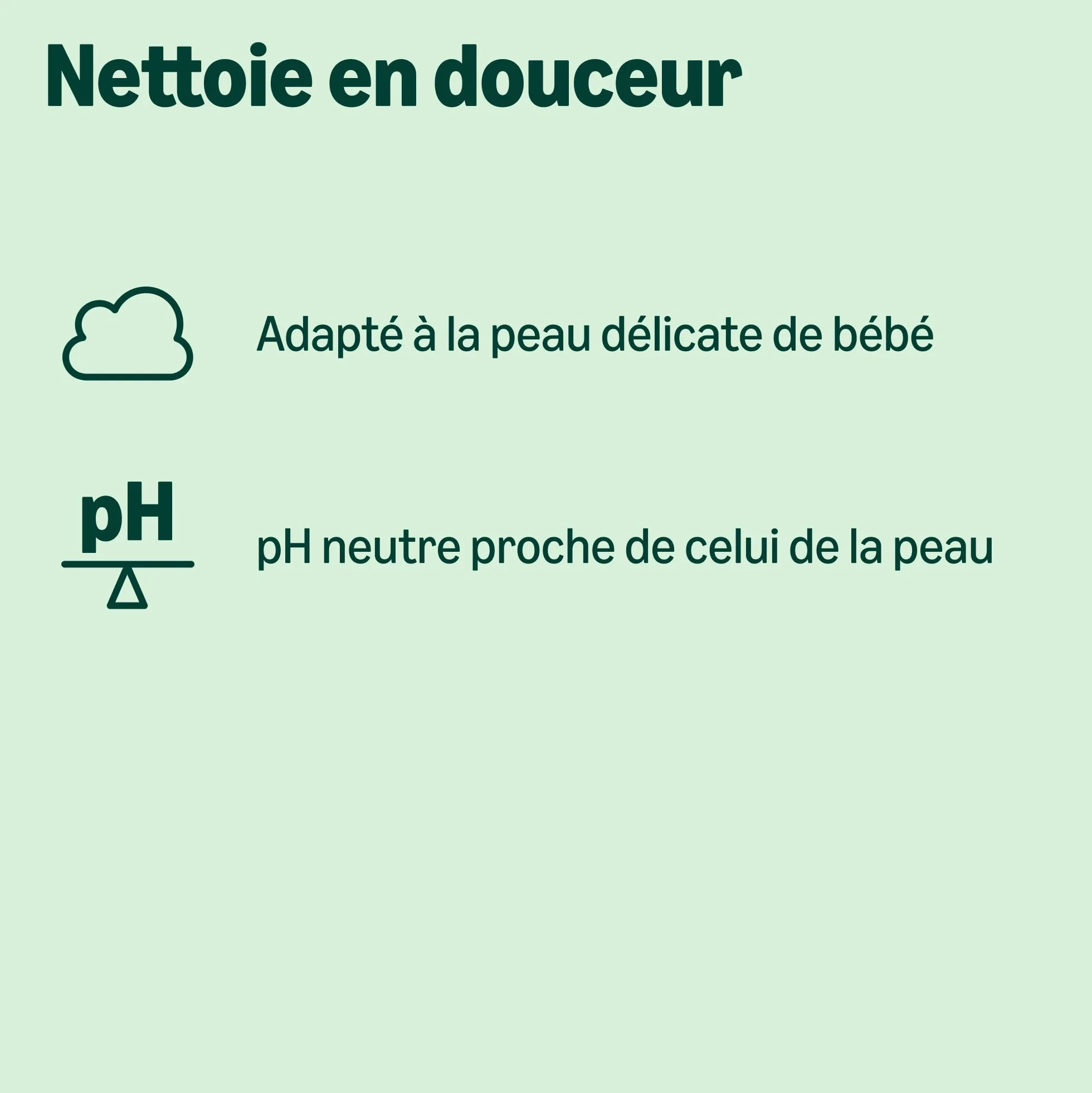 Lingettes bébé fraîche parfumées, 1008 lingettes, lot de 18 paquets de 56