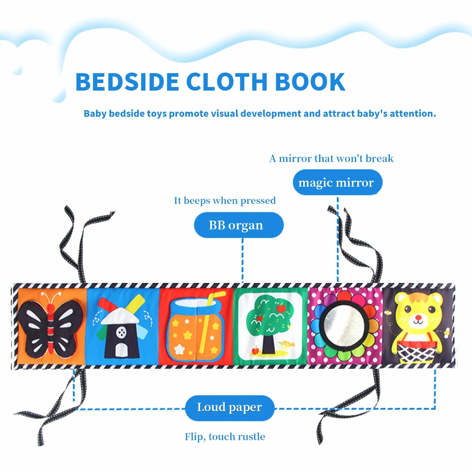 Livre Tissu Bébé 0-3-6 Mois Haute Contraste Sensoriel Noir et Blanc Pliable Réutilisable