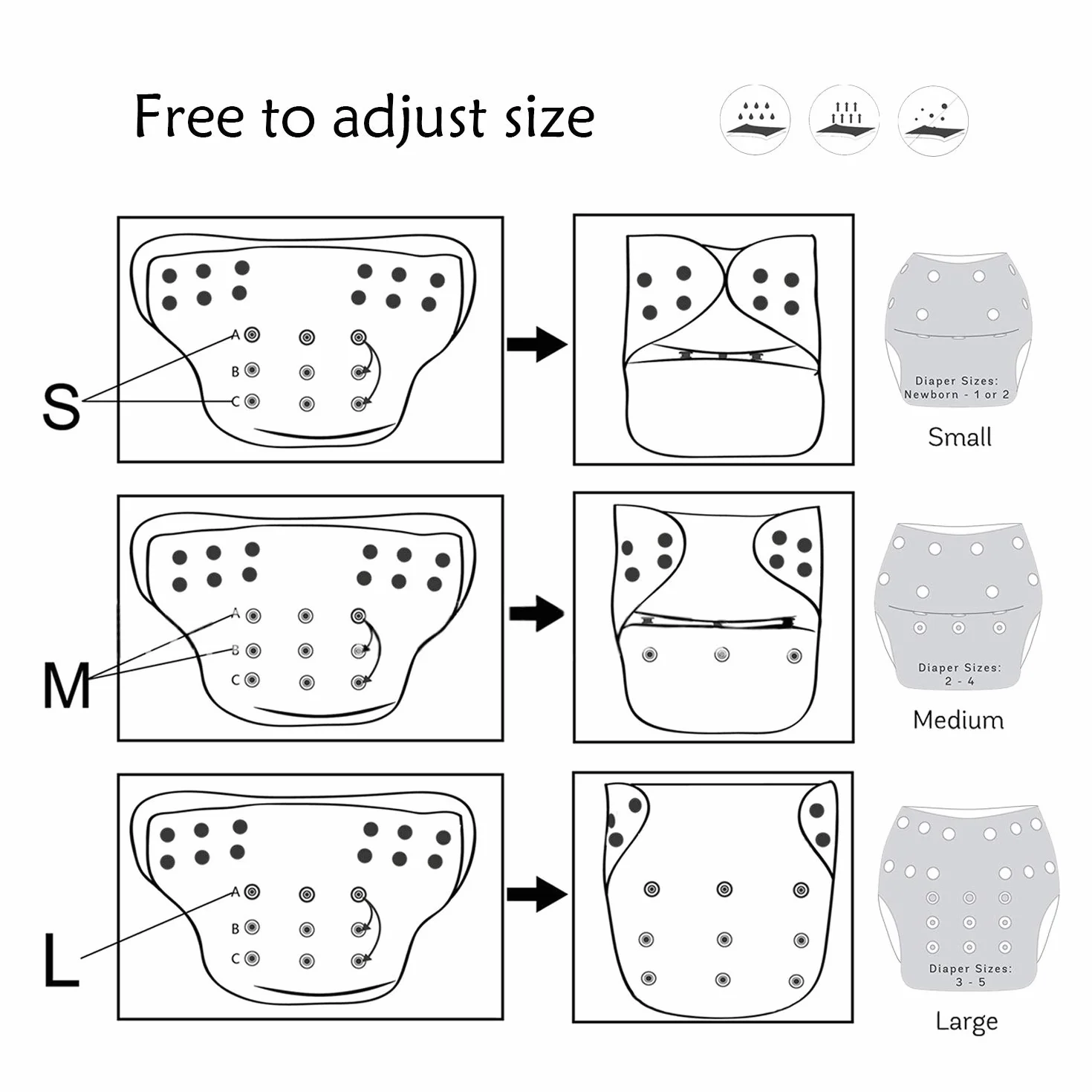 PHOGARY Couches Lavables Bébé Réutilisable Ajustable Anti-fuite Imperméable 3-15kg Chouette Renard