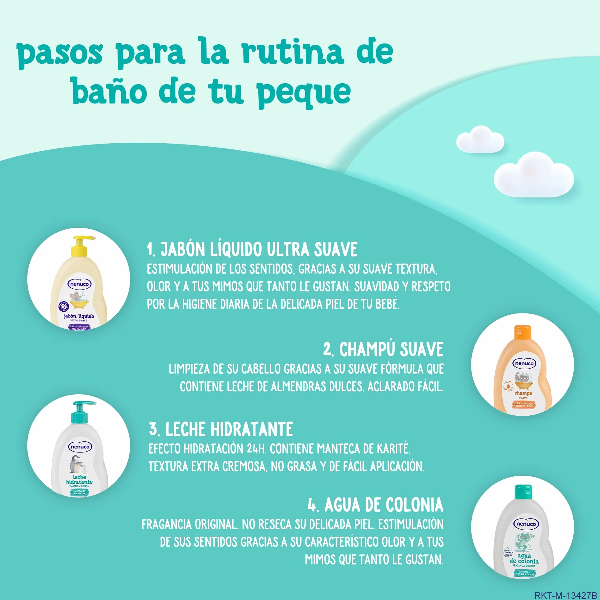 NENUCO COL ORIGINAL INFANTIL 500 ML