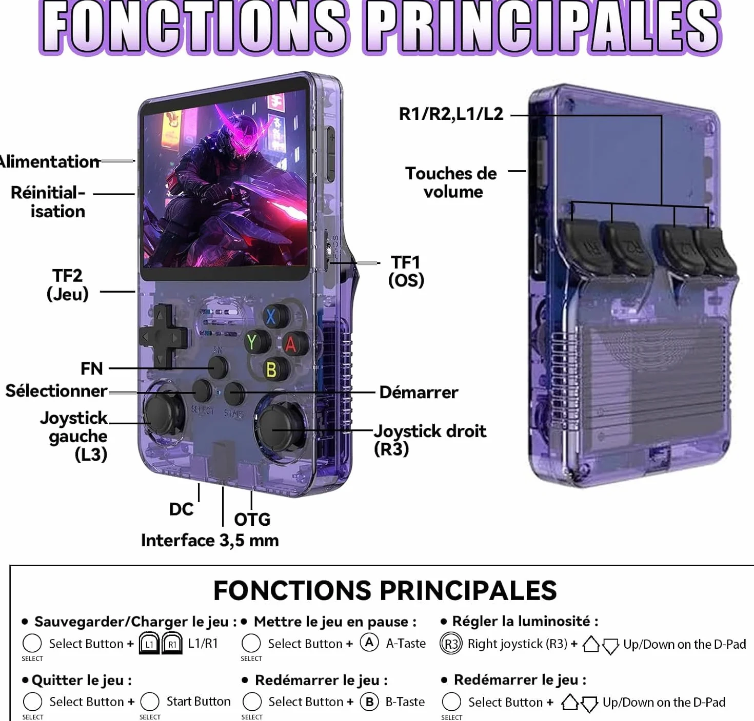 Console de Jeux Rétro R36S, Écran IPS 3.5", 128 Go, 40000+ Jeux, Open Source, Double Joystick, Batterie 3500mAh, Portable