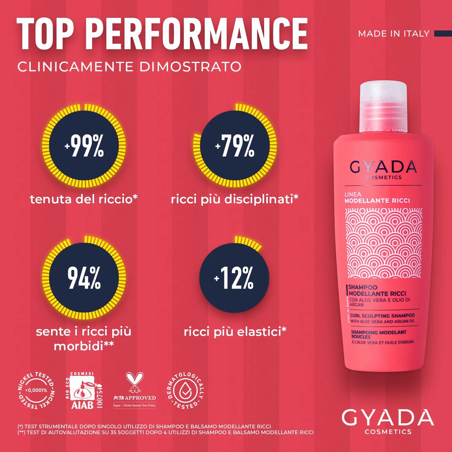 GYADA COSMETICS Shampooing Modelant Bouclé 250 ml Cheveux Bouclés Ondulés Anti-frisottis